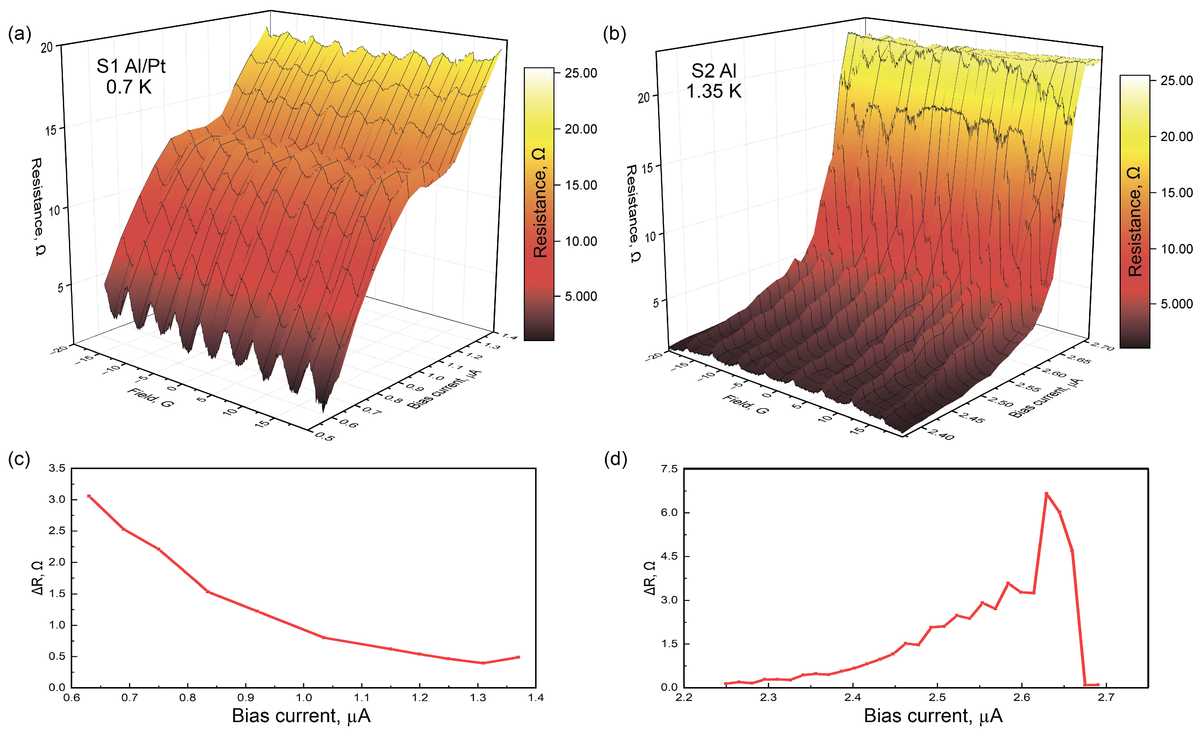 Symmetry 15 00550 g002 Symmetry 15 00550 g002