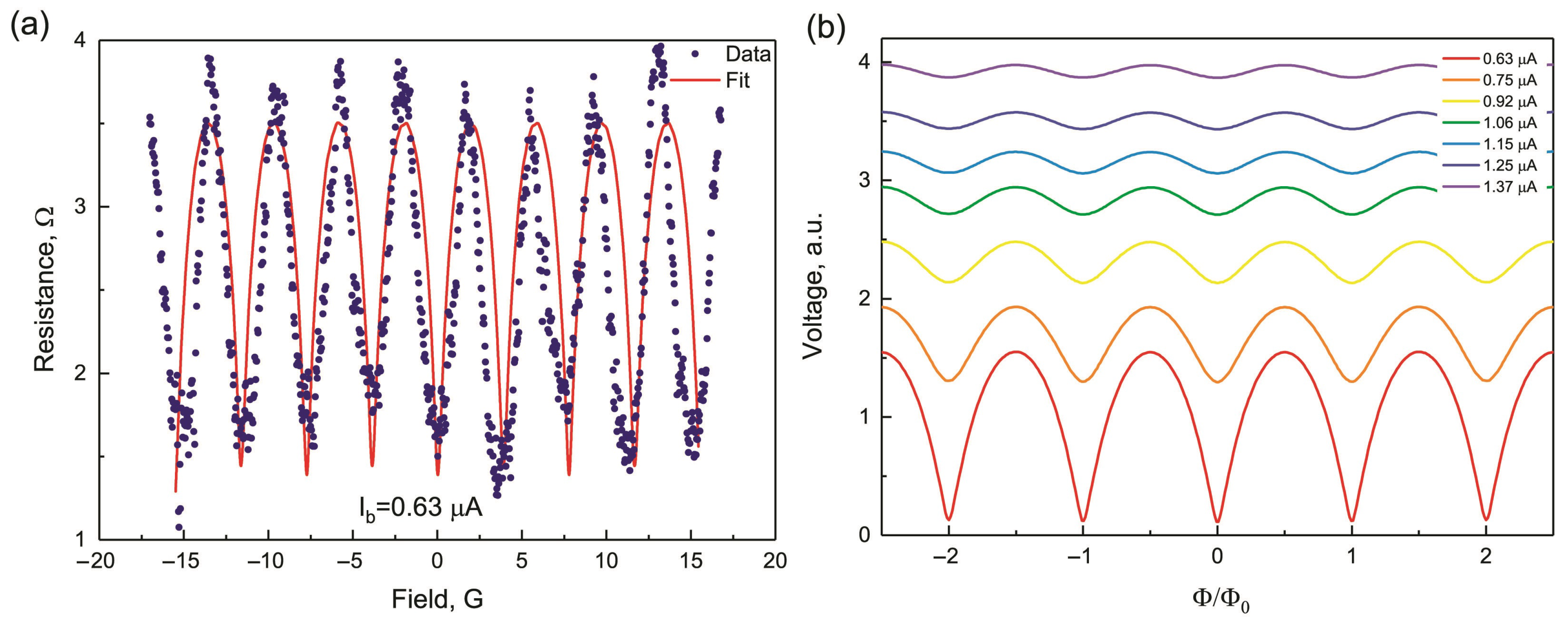Symmetry 15 00550 g003 Symmetry 15 00550 g003