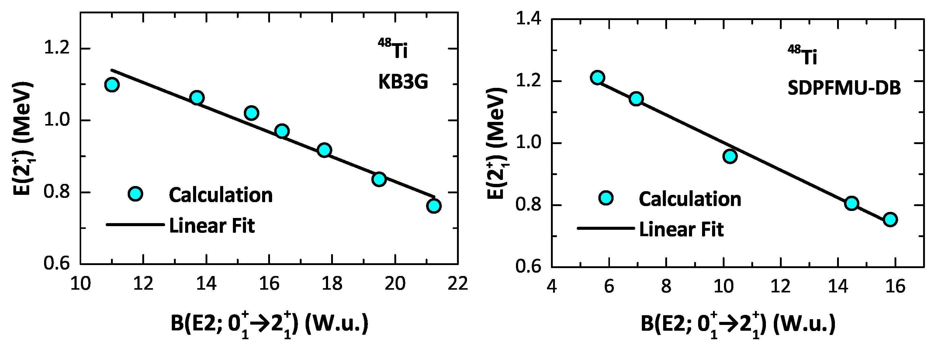 Symmetry 15 00552 g002 Symmetry 15 00552 g002