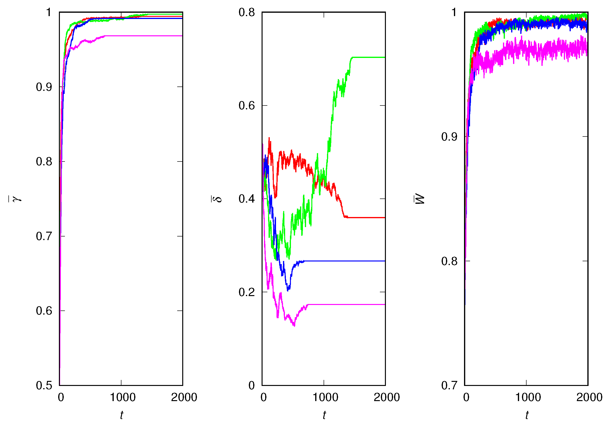 Symmetry 15 00555 g001