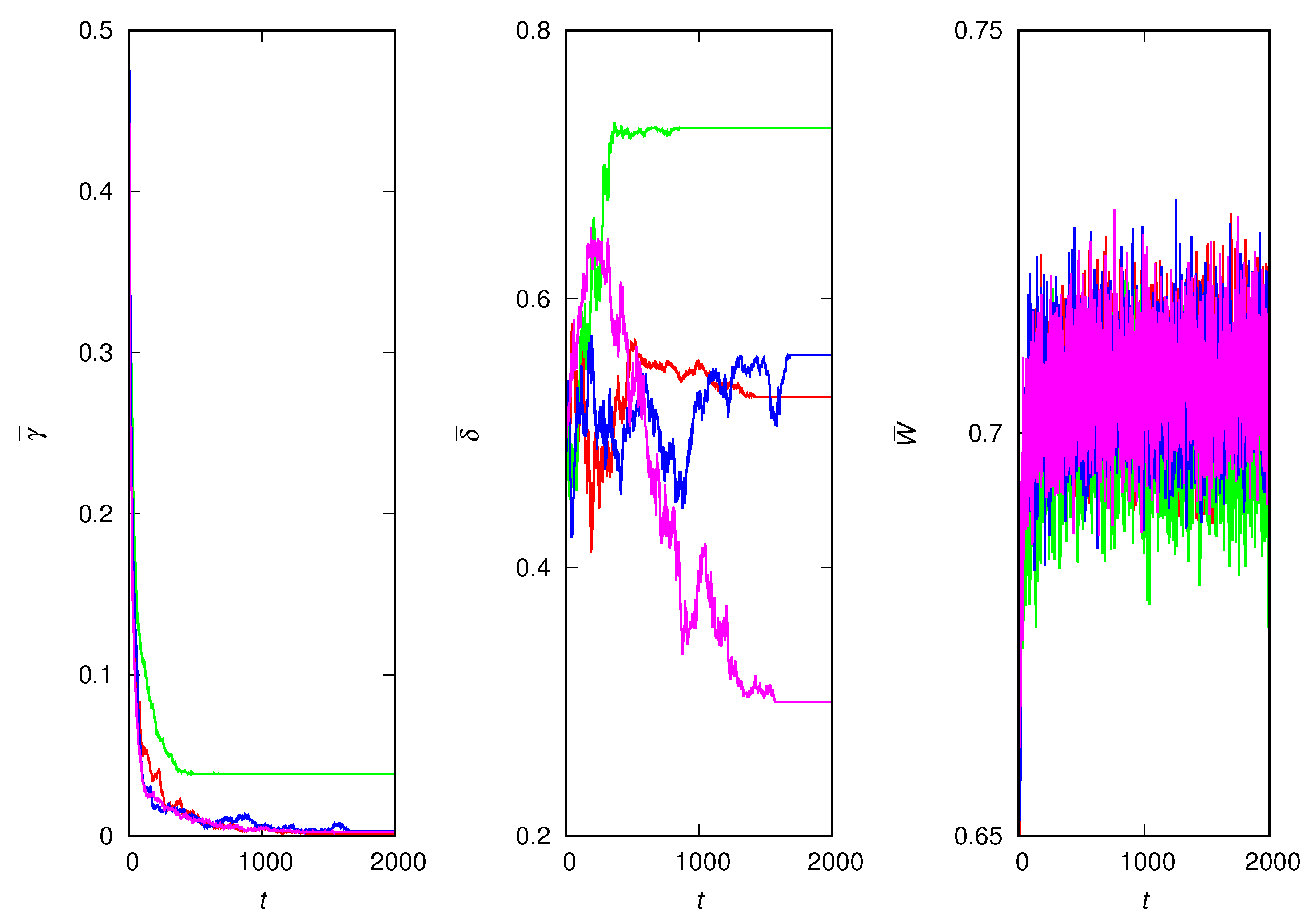 Symmetry 15 00555 g002