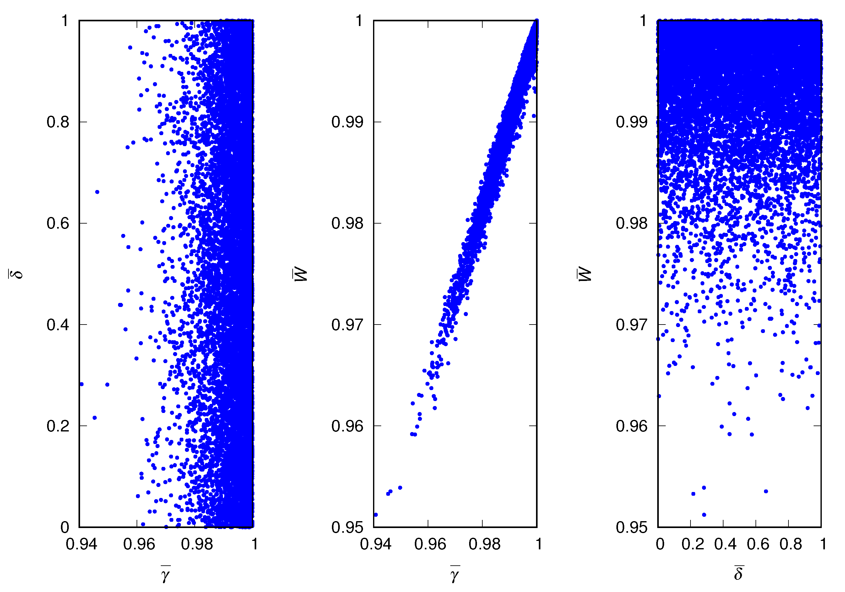 Symmetry 15 00555 g003