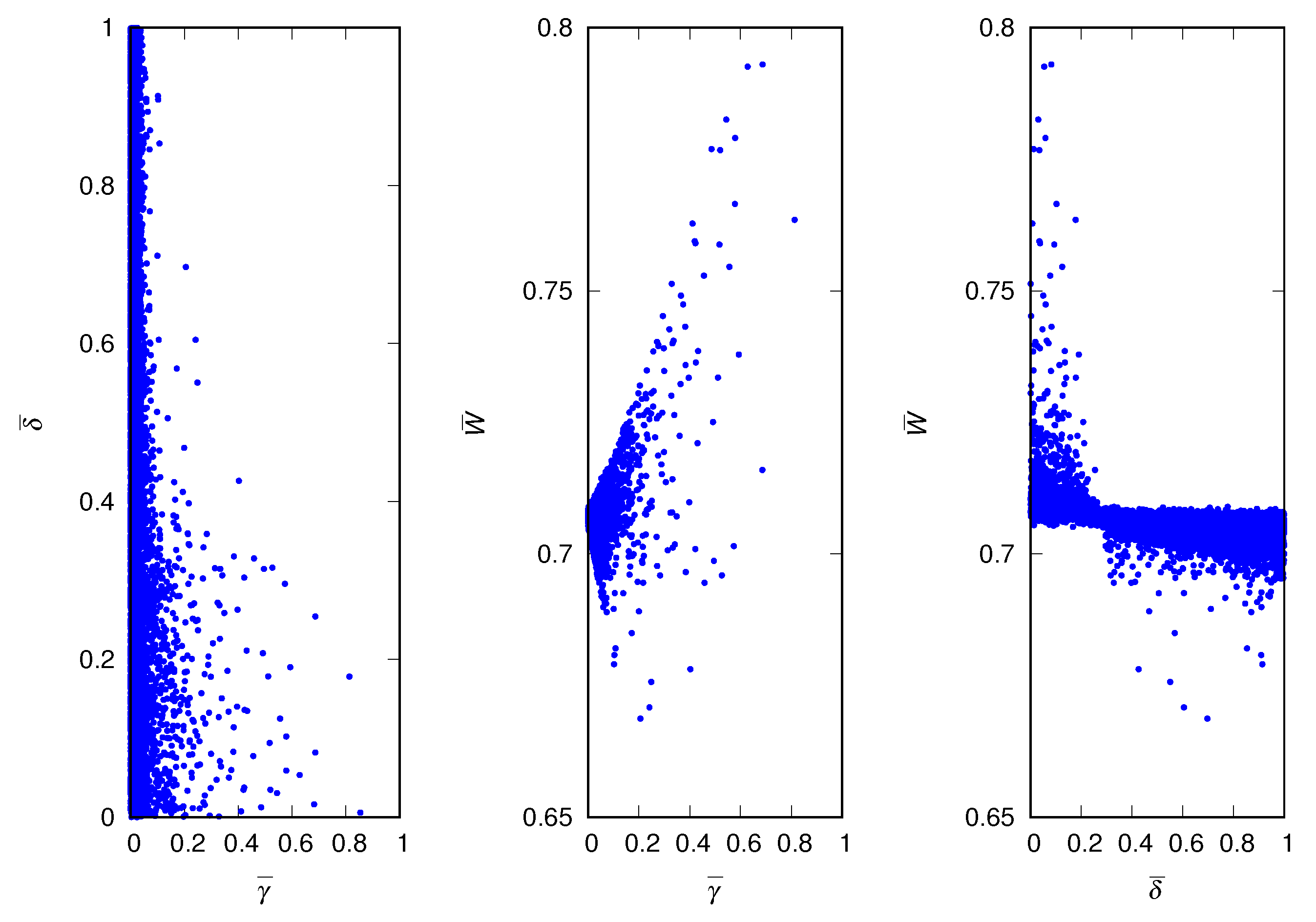 Symmetry 15 00555 g004
