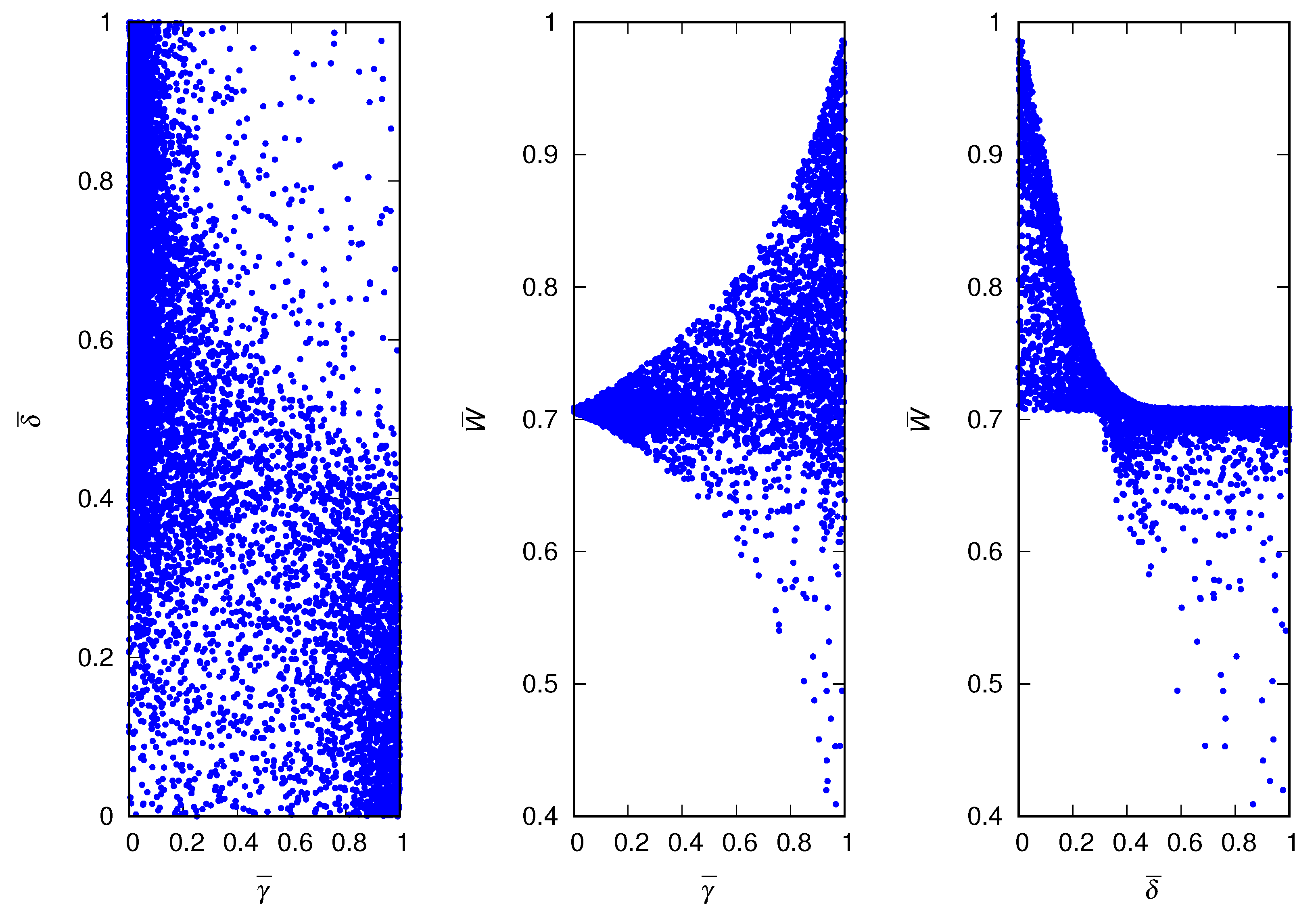 Symmetry 15 00555 g005