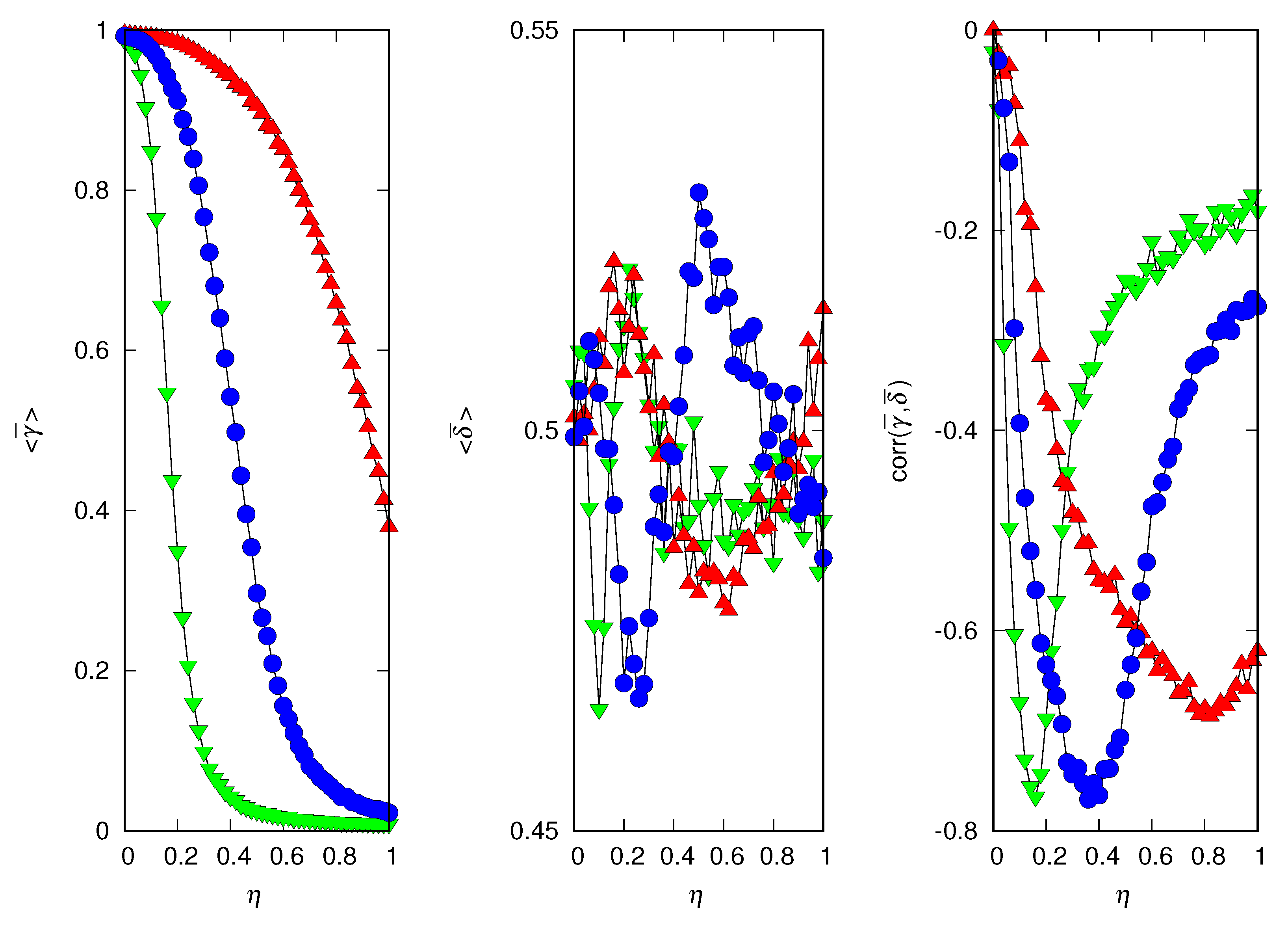 Symmetry 15 00555 g006