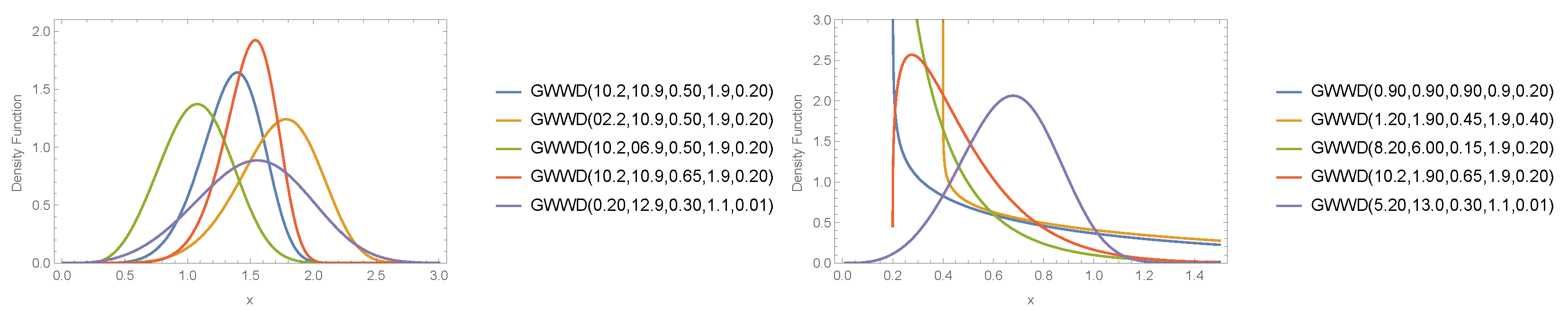 Symmetry 15 00560 g001 Symmetry 15 00560 g001