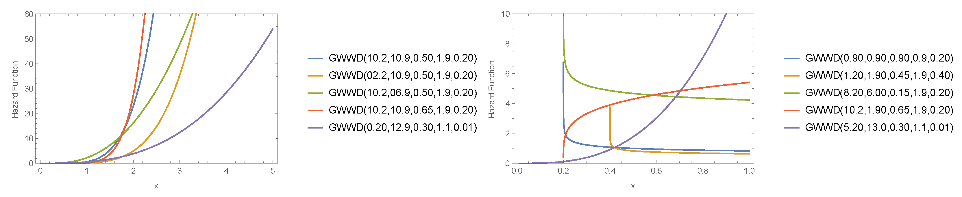 Symmetry 15 00560 g002 Symmetry 15 00560 g002