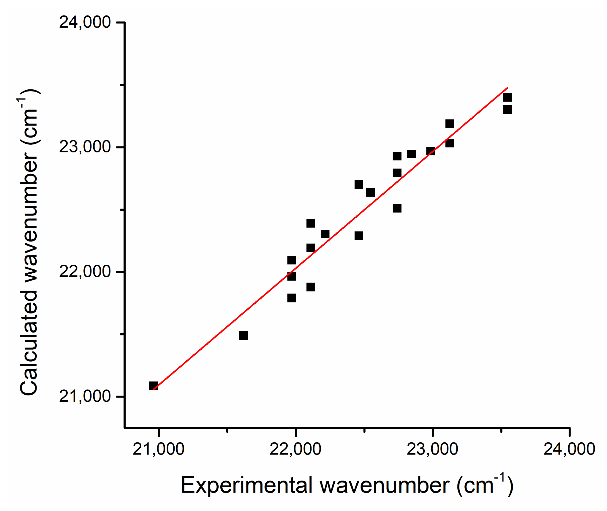 Symmetry 15 00563 g005