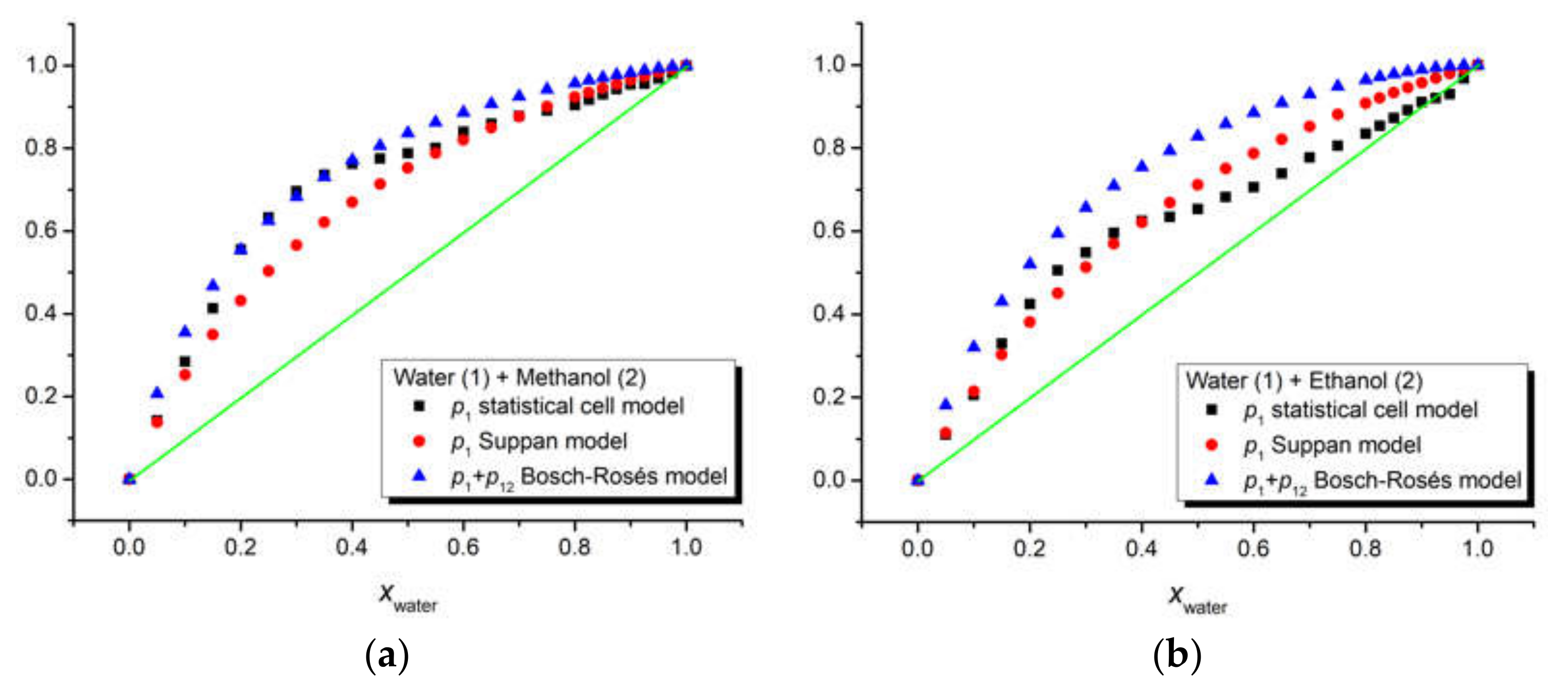 Symmetry 15 00563 g006