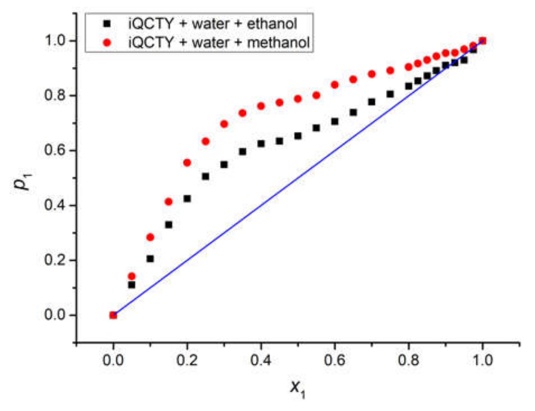 Symmetry 15 00563 g008