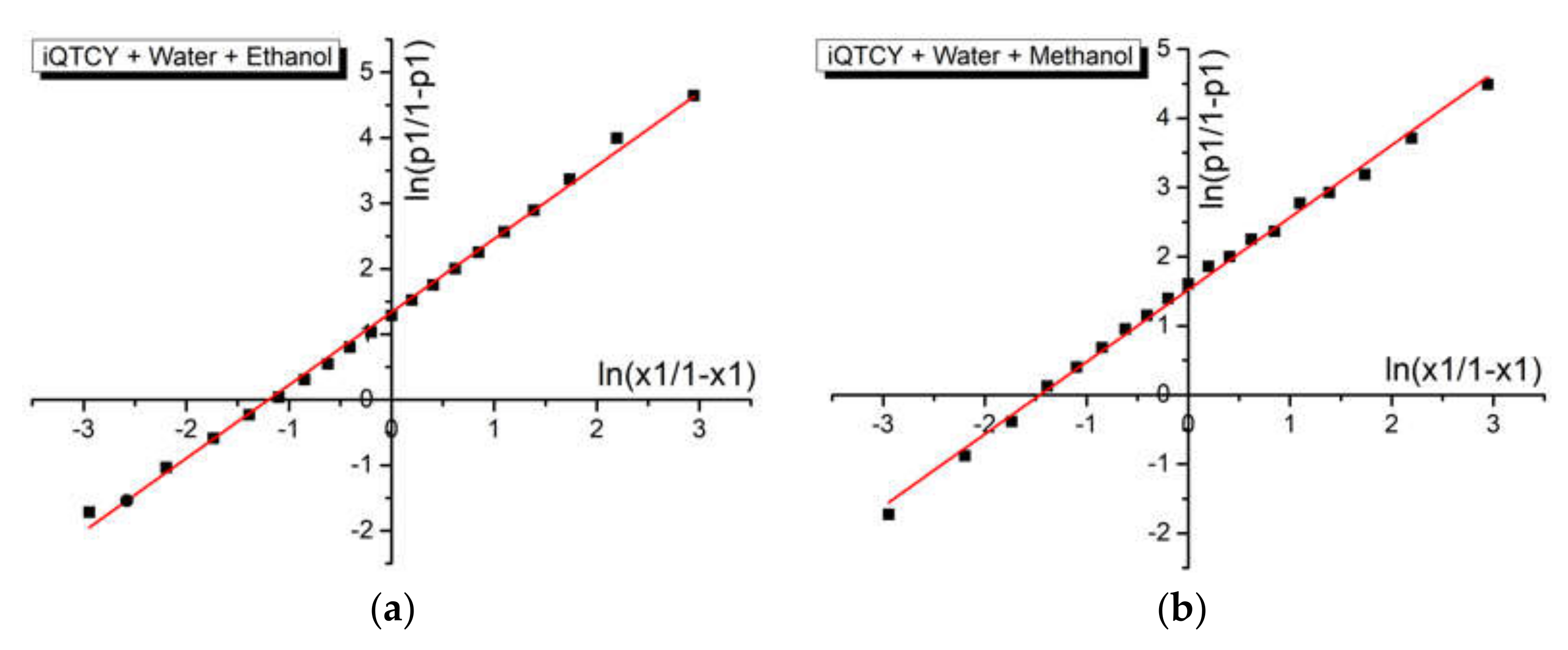 Symmetry 15 00563 g009