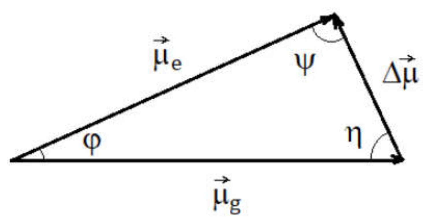Symmetry 15 00563 g011
