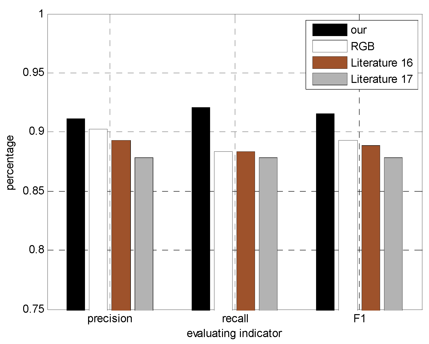 Symmetry 15 00565 g006 550