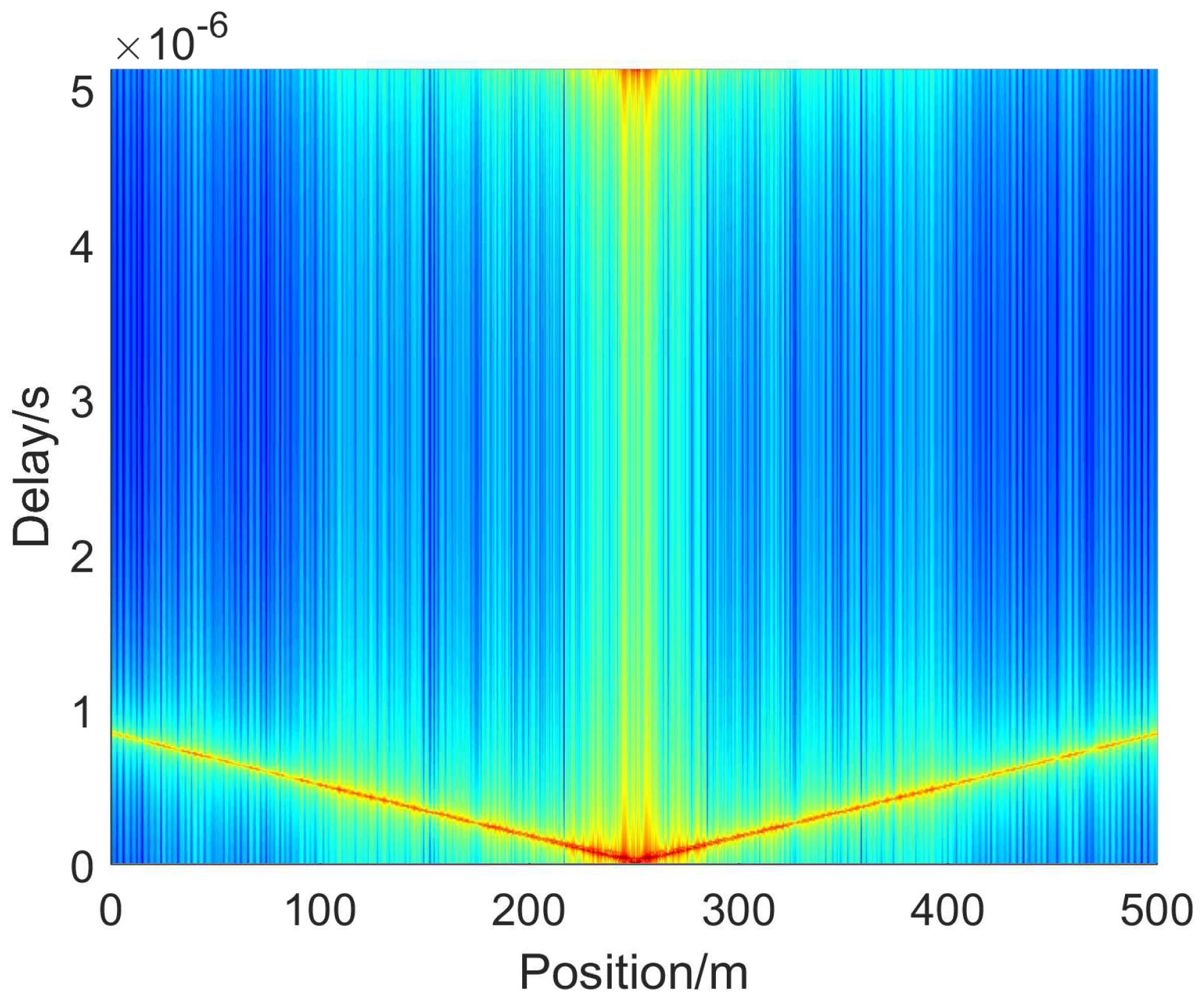 Symmetry 15 00567 g009