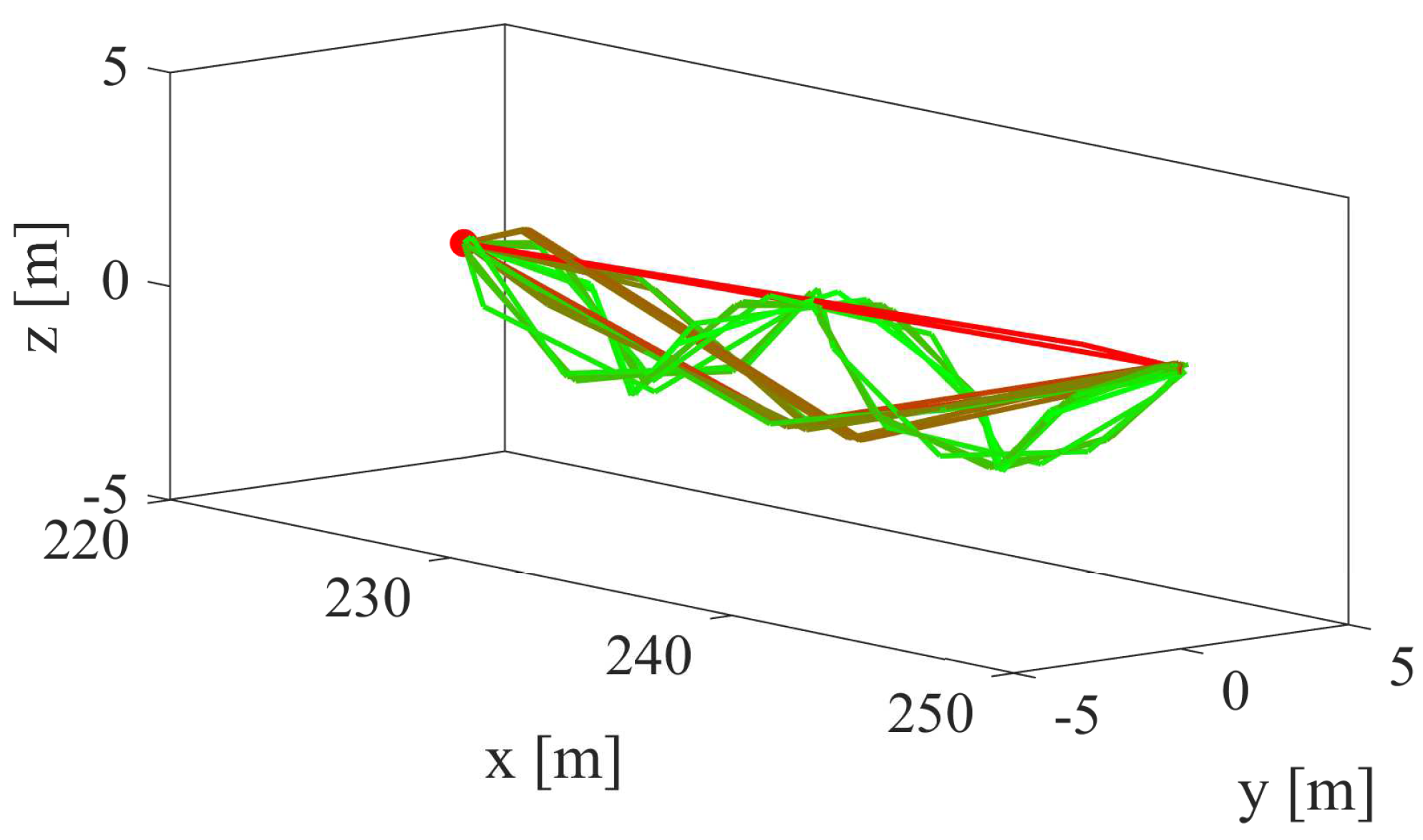 Symmetry 15 00567 g010