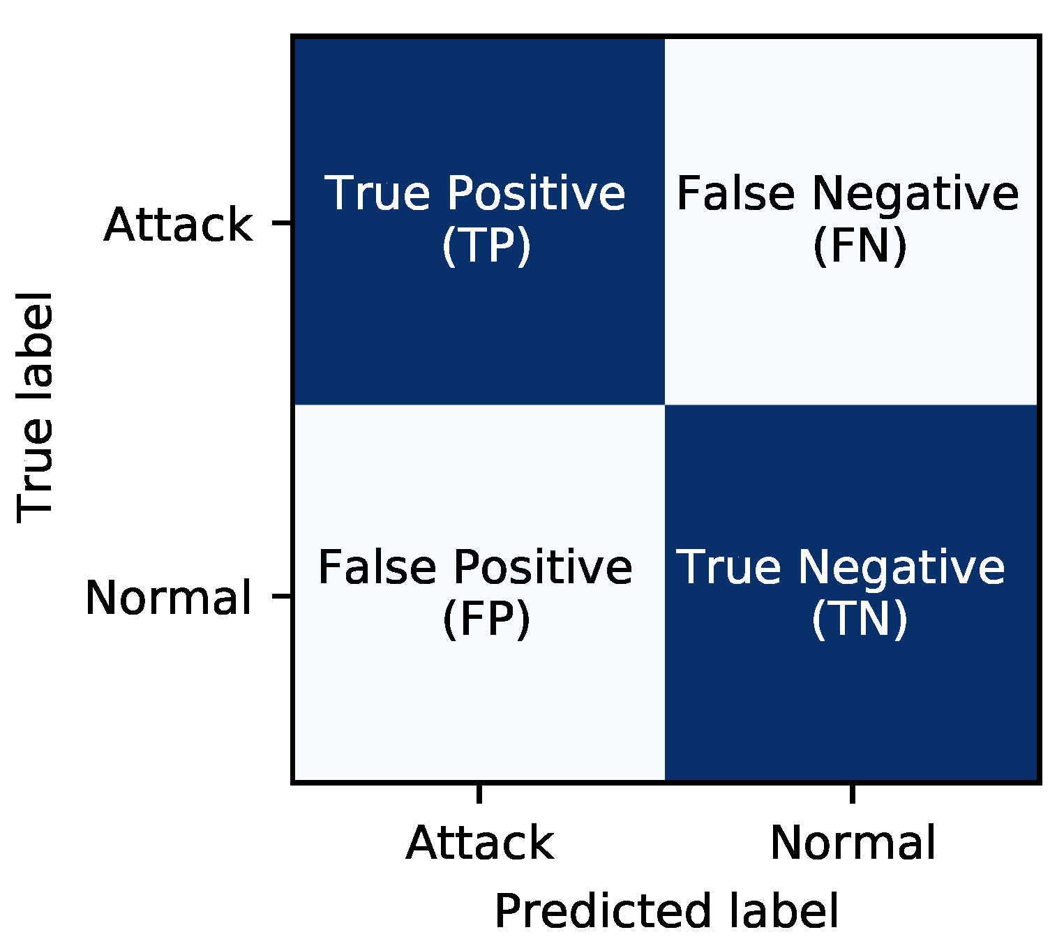Symmetry 15 00568 g004 Symmetry 15 00568 g004