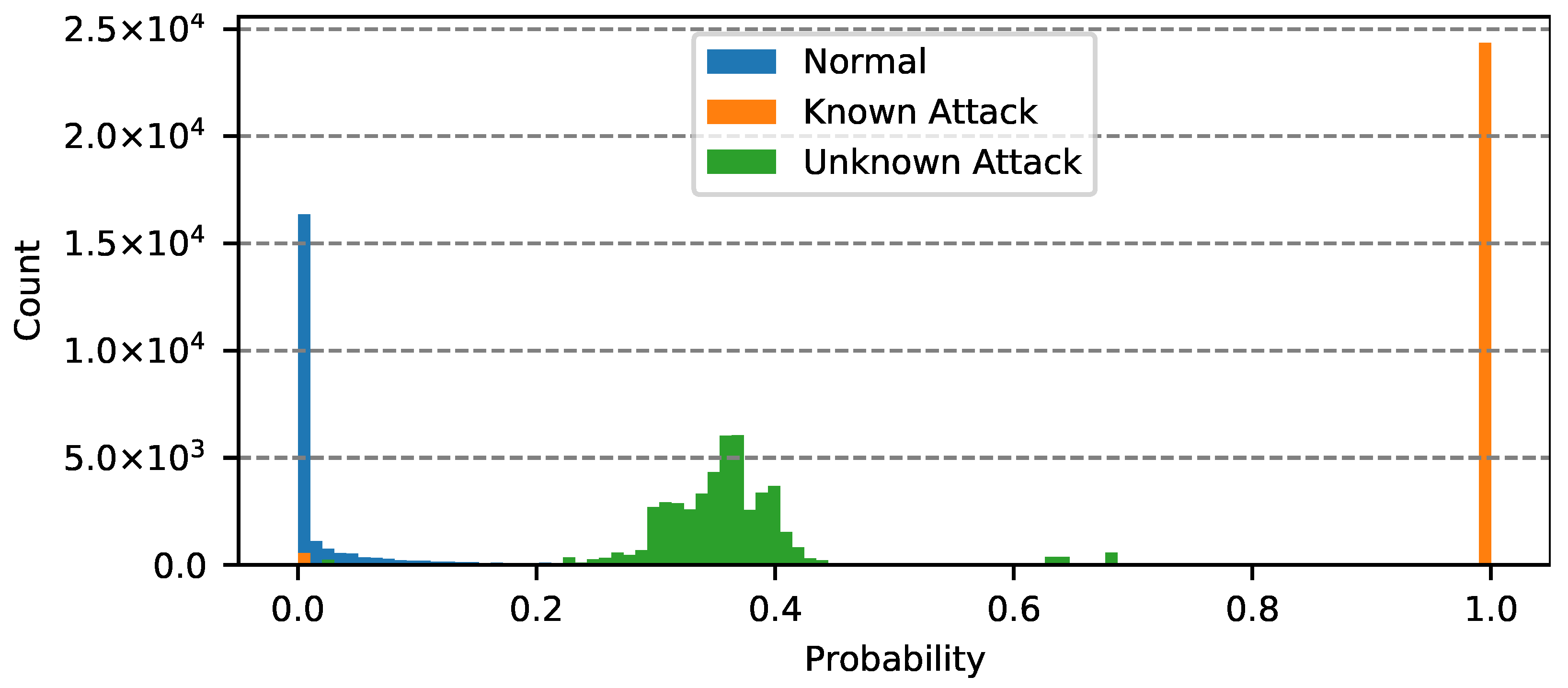 Symmetry 15 00568 g005 Symmetry 15 00568 g005