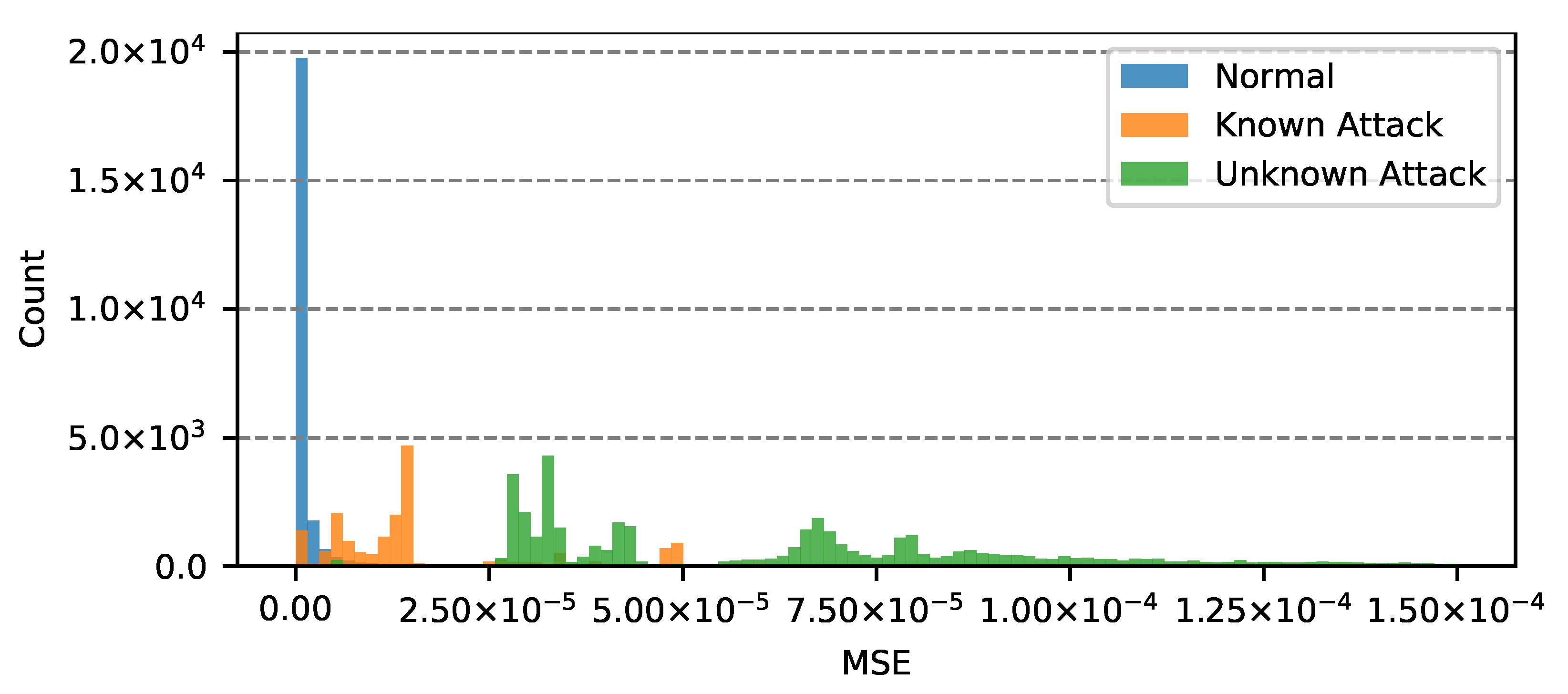 Symmetry 15 00568 g006 Symmetry 15 00568 g006