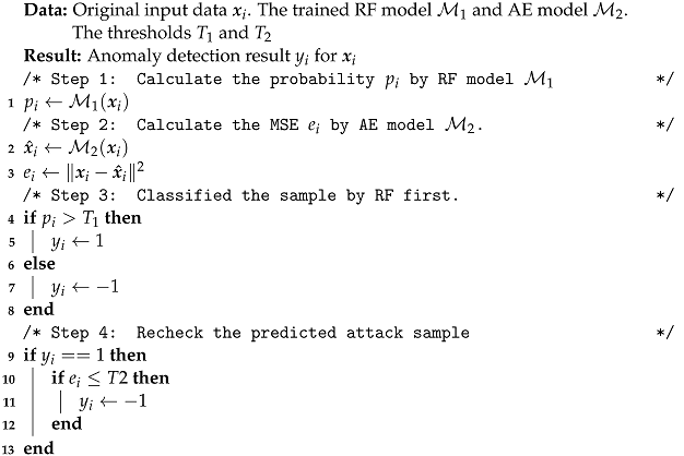 Symmetry 15 00568 i001 Symmetry 15 00568 i001