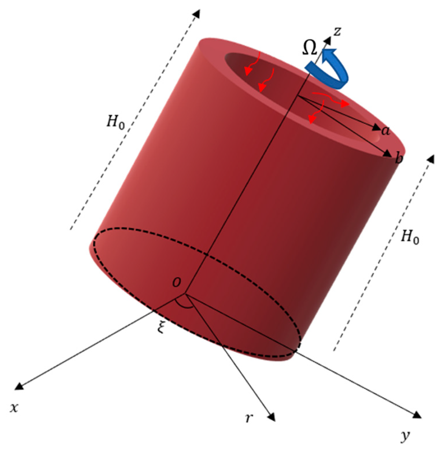 Symmetry 15 00572 g001