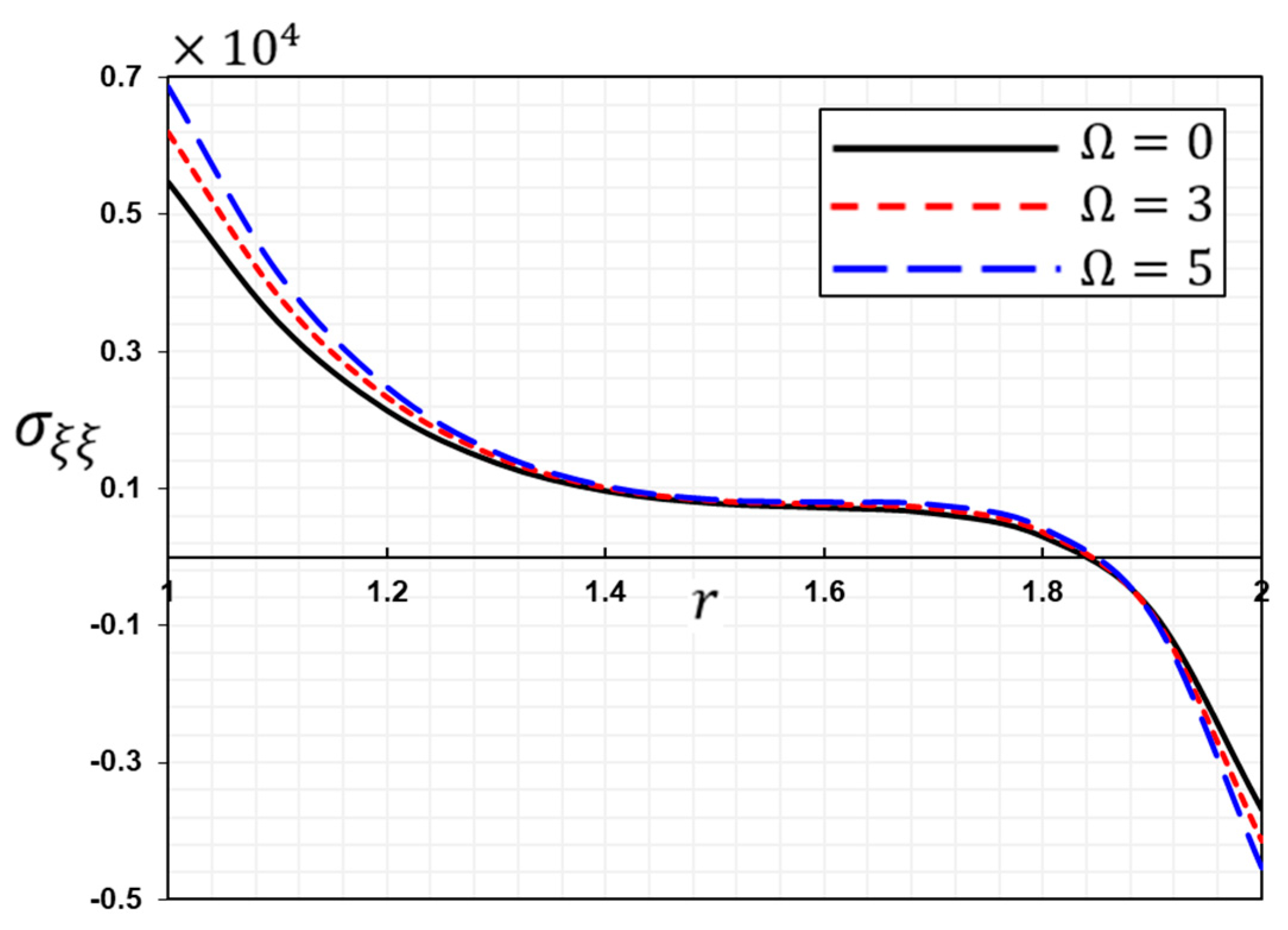Symmetry 15 00572 g019