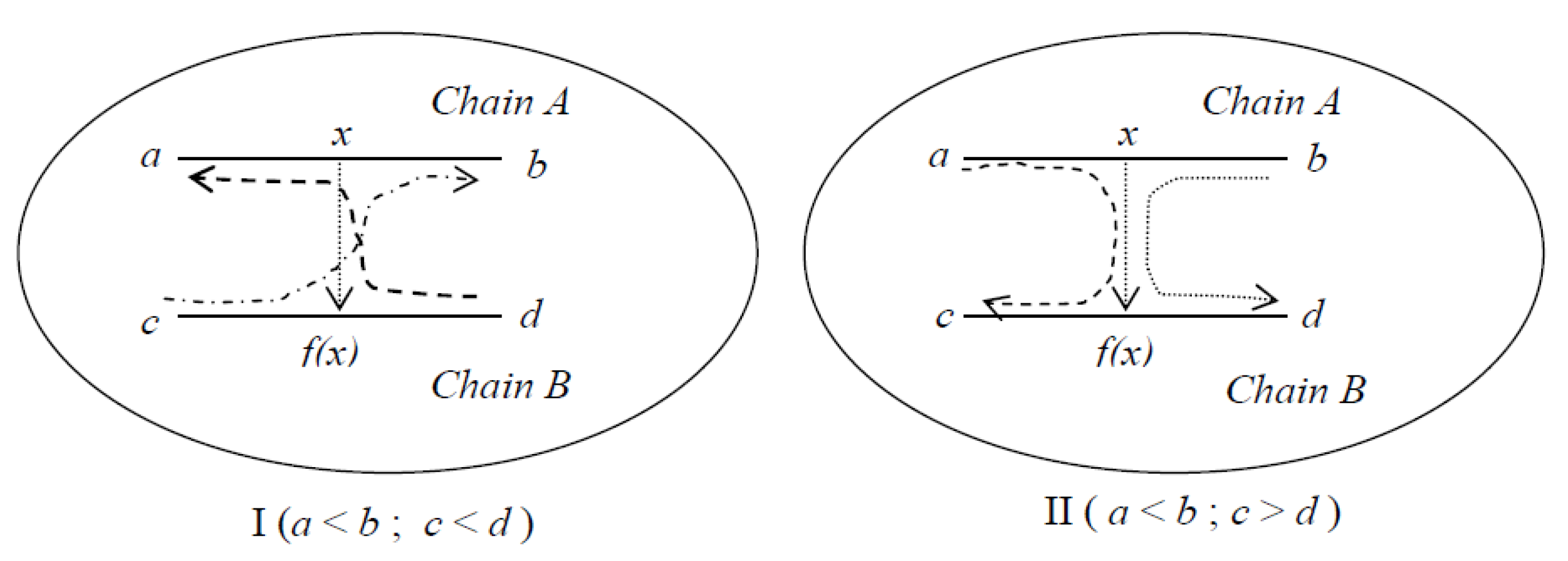 Symmetry 15 00574 g002