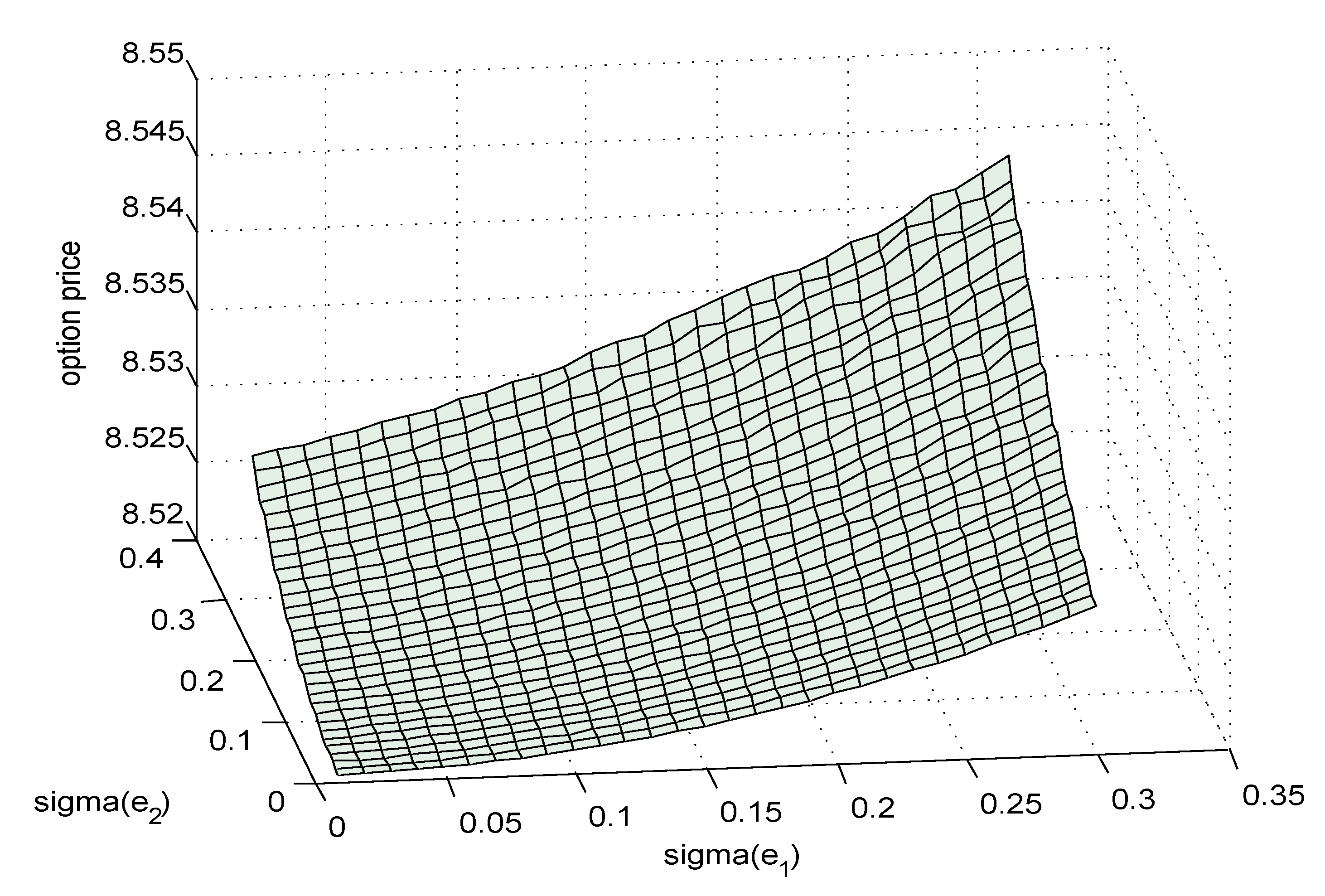 Symmetry 15 00575 g001