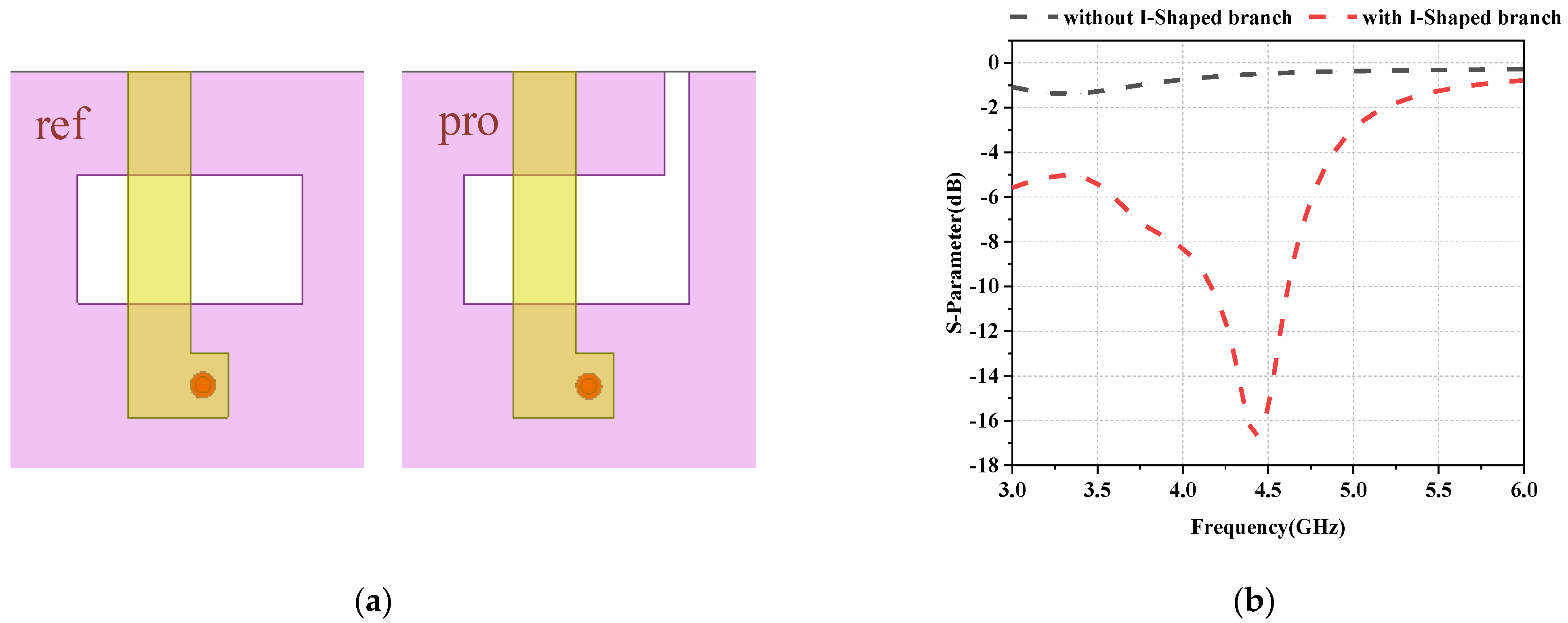 Symmetry 15 00579 g002 Symmetry 15 00579 g002