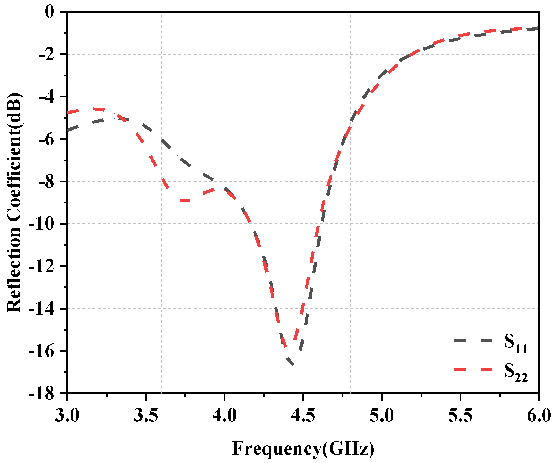 Symmetry 15 00579 g005 Symmetry 15 00579 g005