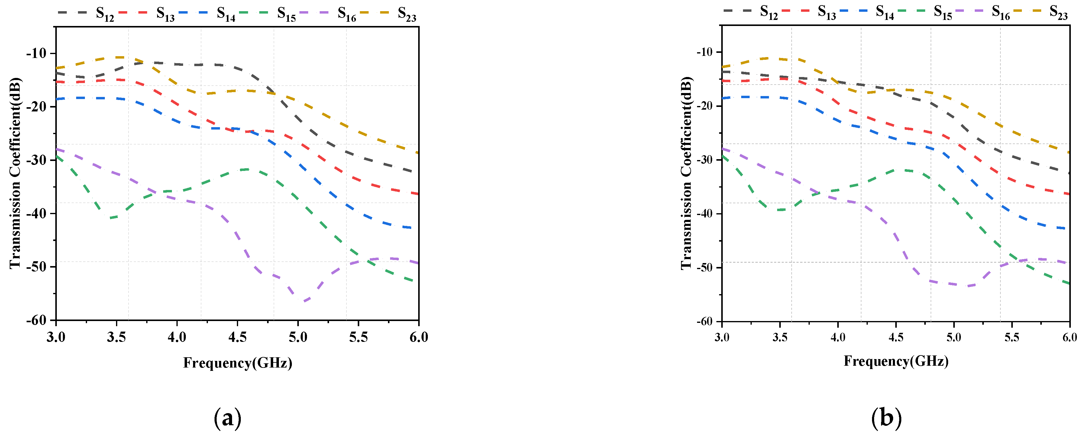 Symmetry 15 00579 g007 Symmetry 15 00579 g007