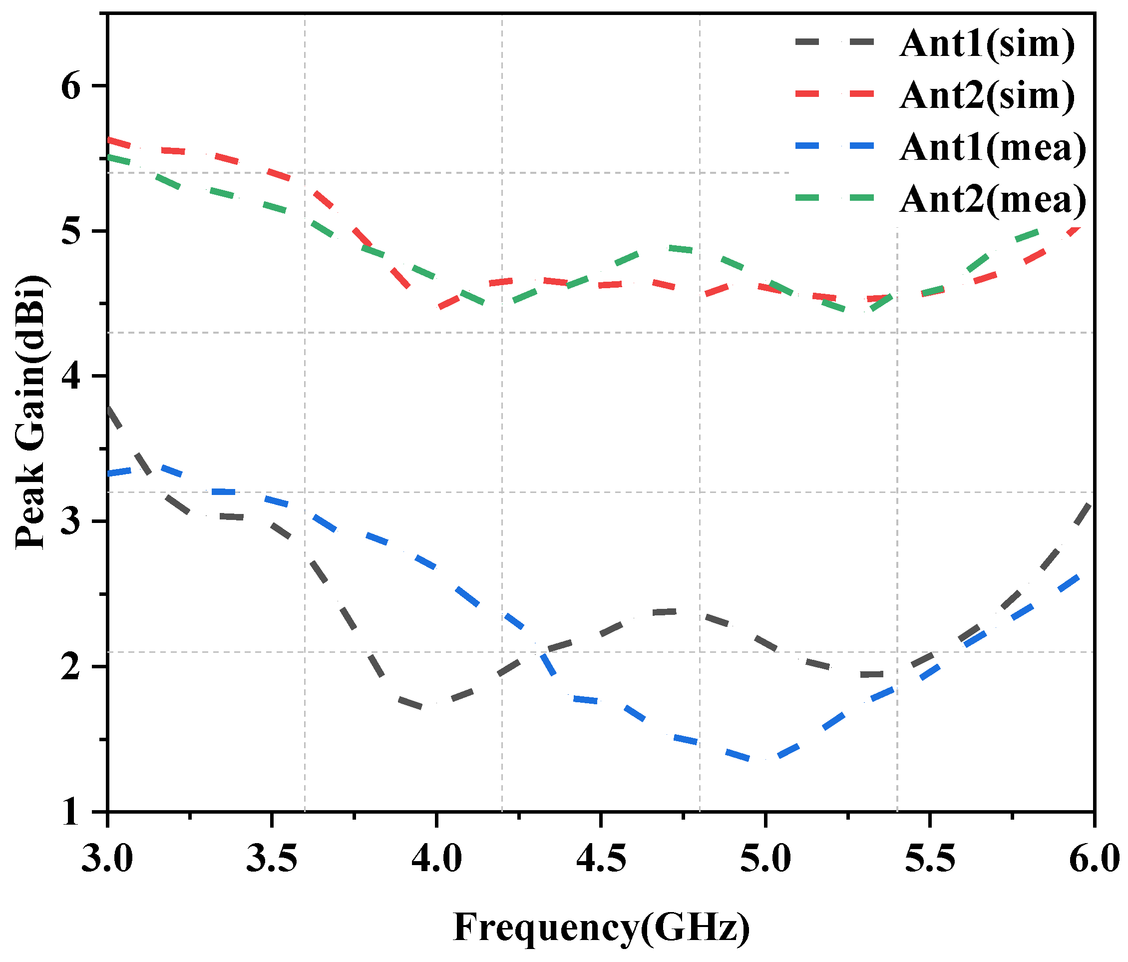 Symmetry 15 00579 g010 Symmetry 15 00579 g010