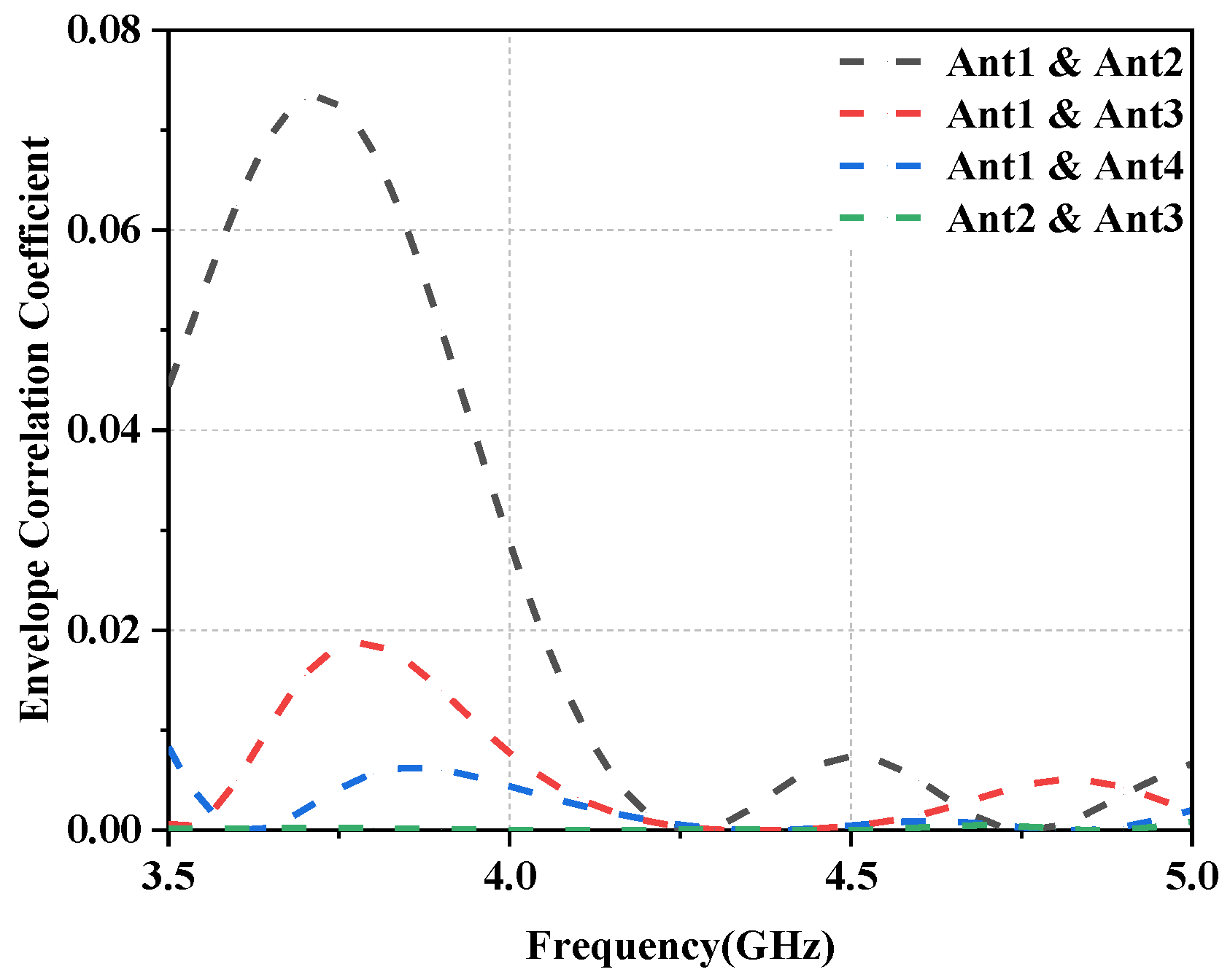 Symmetry 15 00579 g012 Symmetry 15 00579 g012