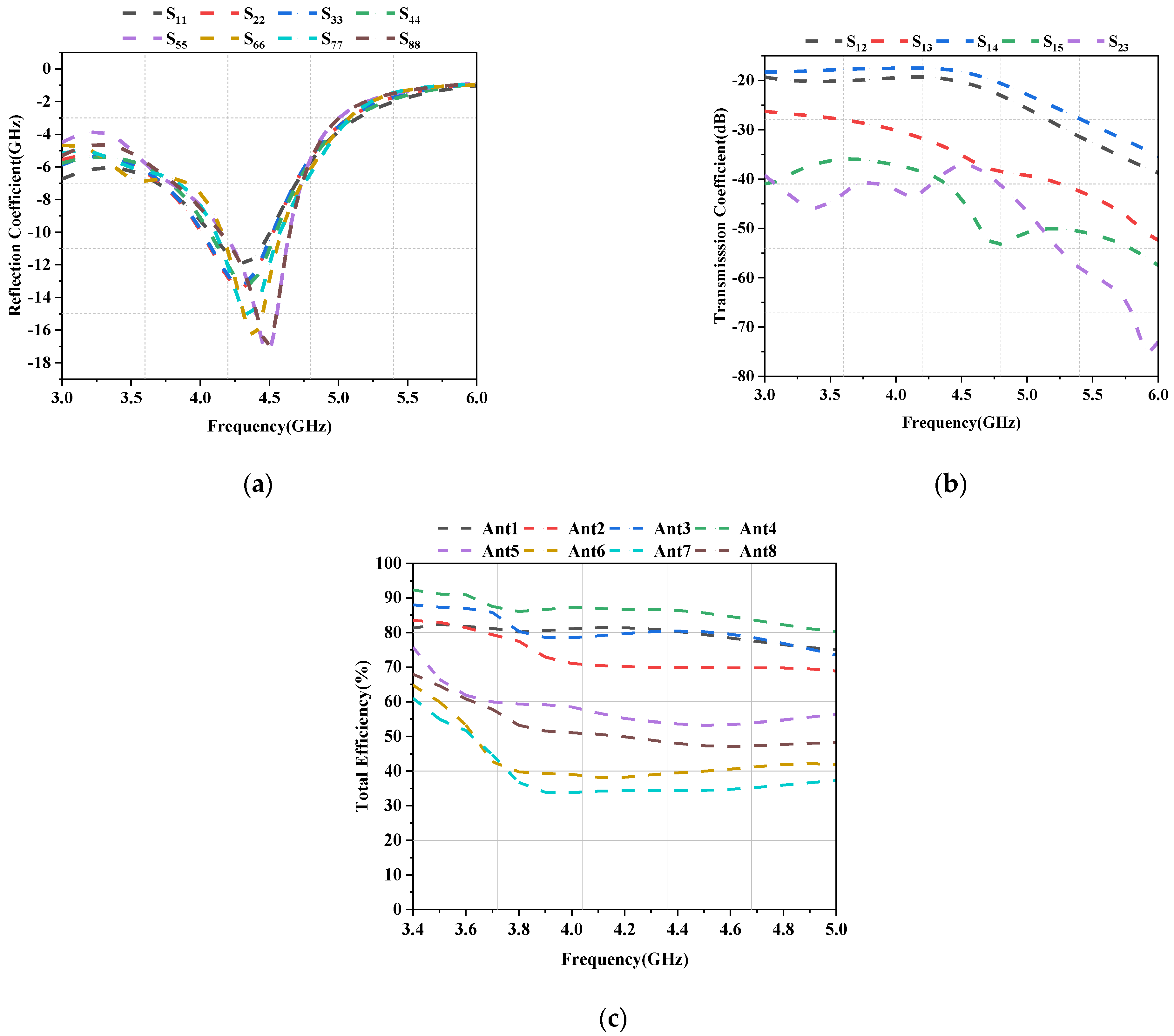 Symmetry 15 00579 g014 Symmetry 15 00579 g014