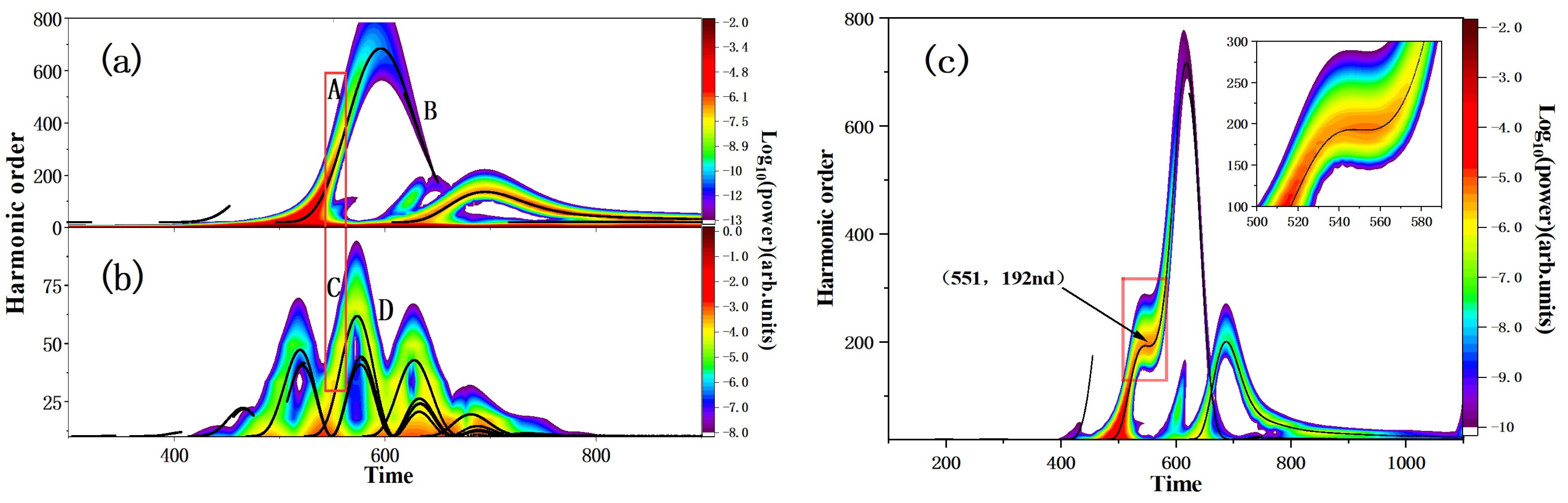 Symmetry 15 00580 g002