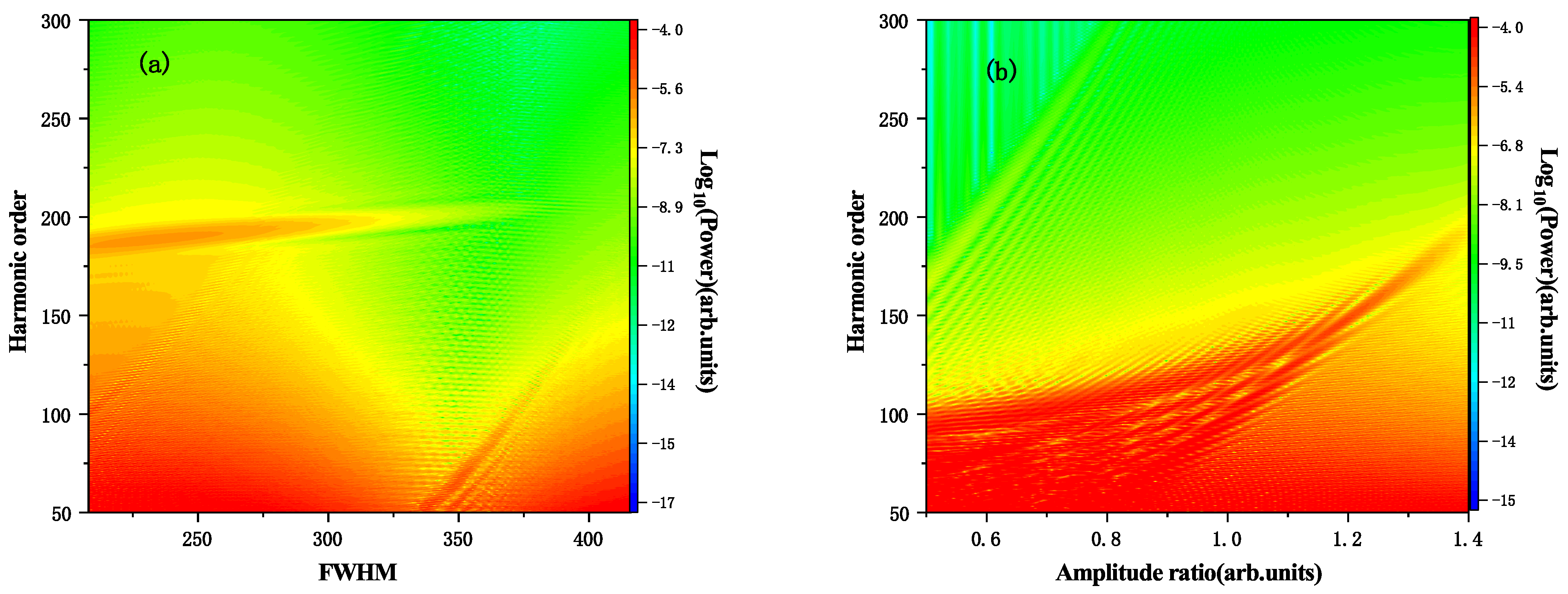 Symmetry 15 00580 g005