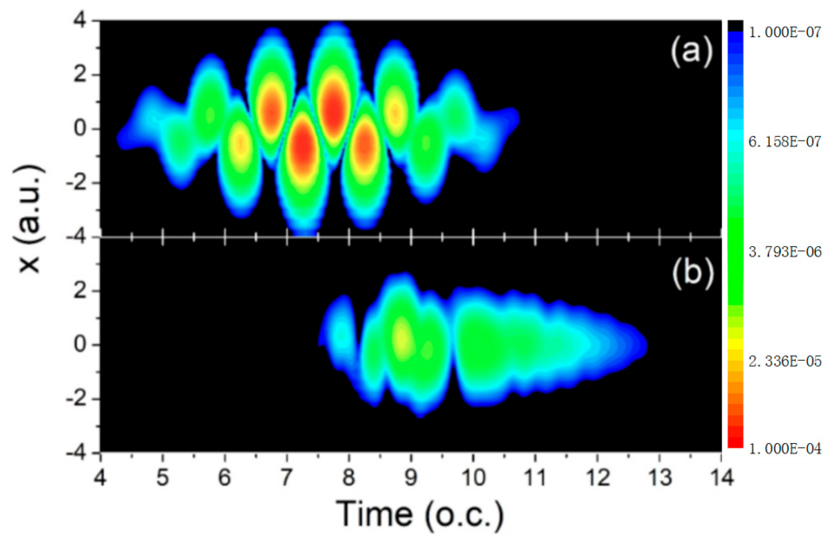 Symmetry 15 00581 g005