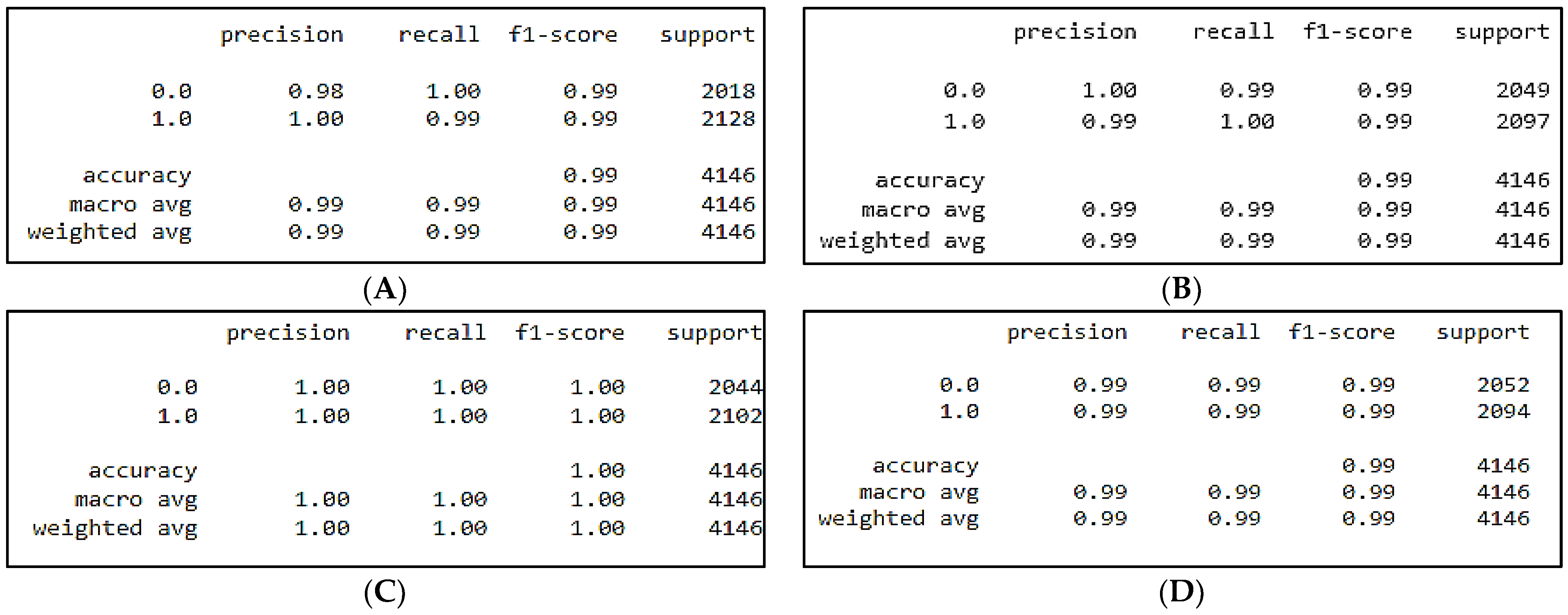 Symmetry 15 00582 g004
