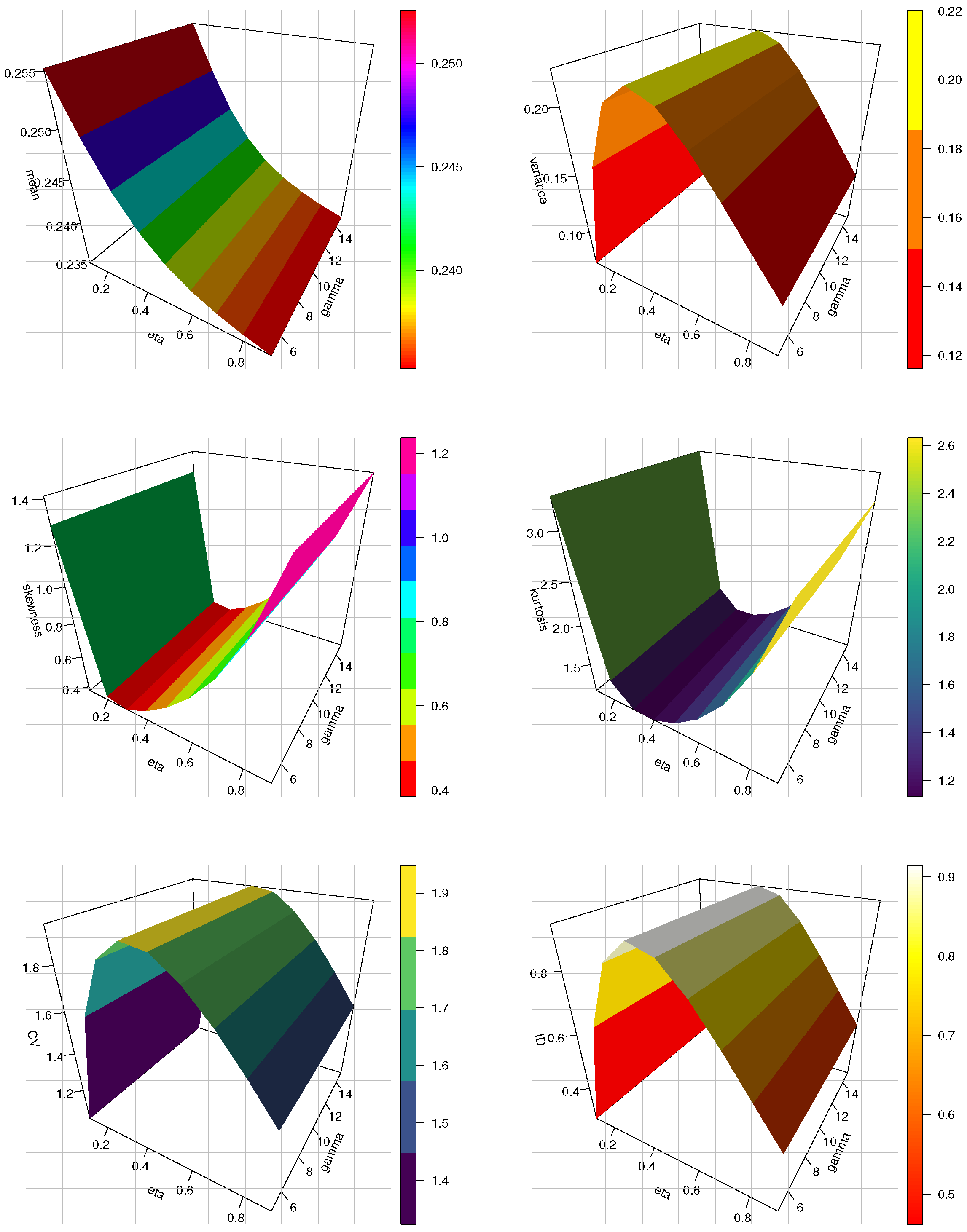 Symmetry 15 00586 g002