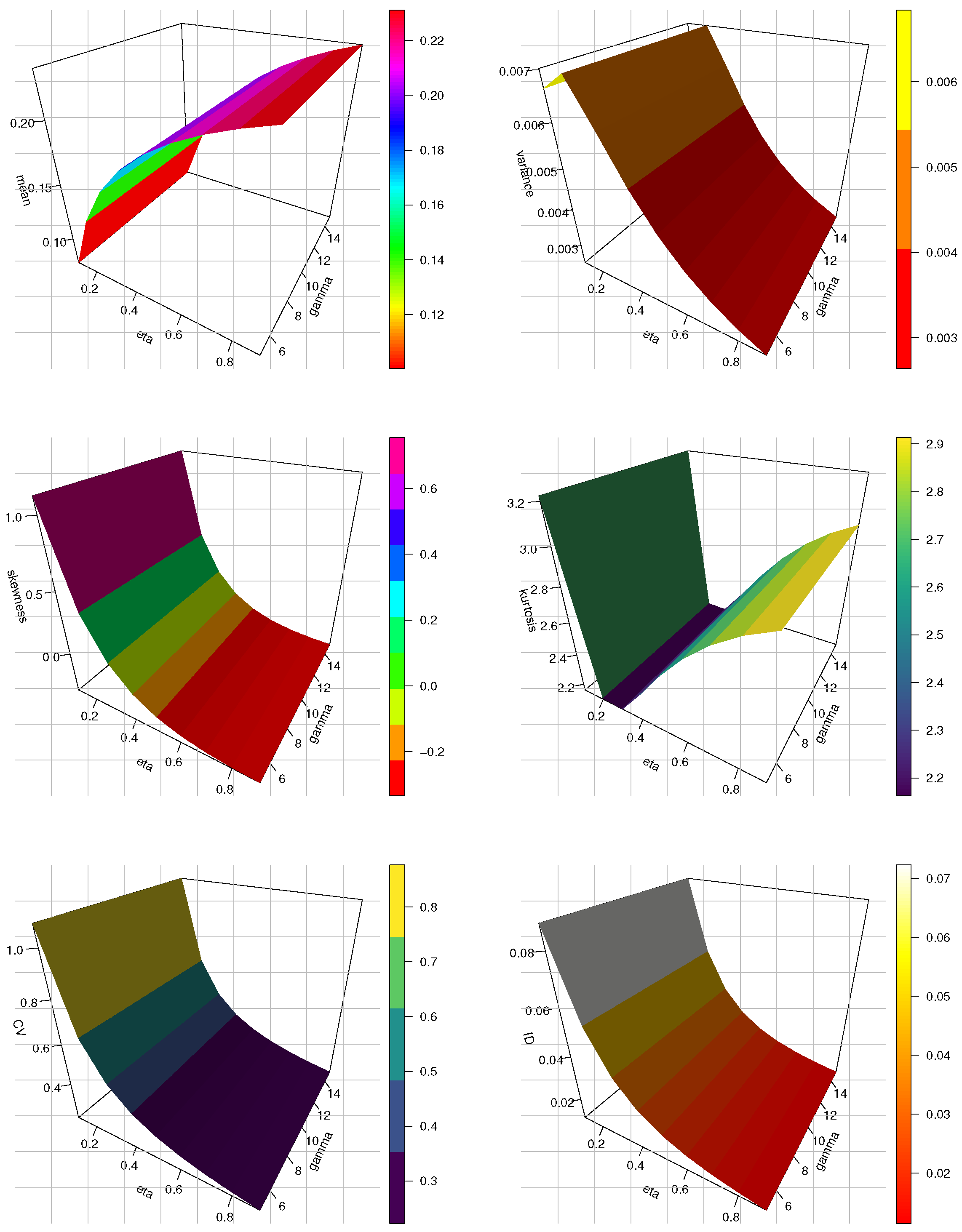 Symmetry 15 00586 g003