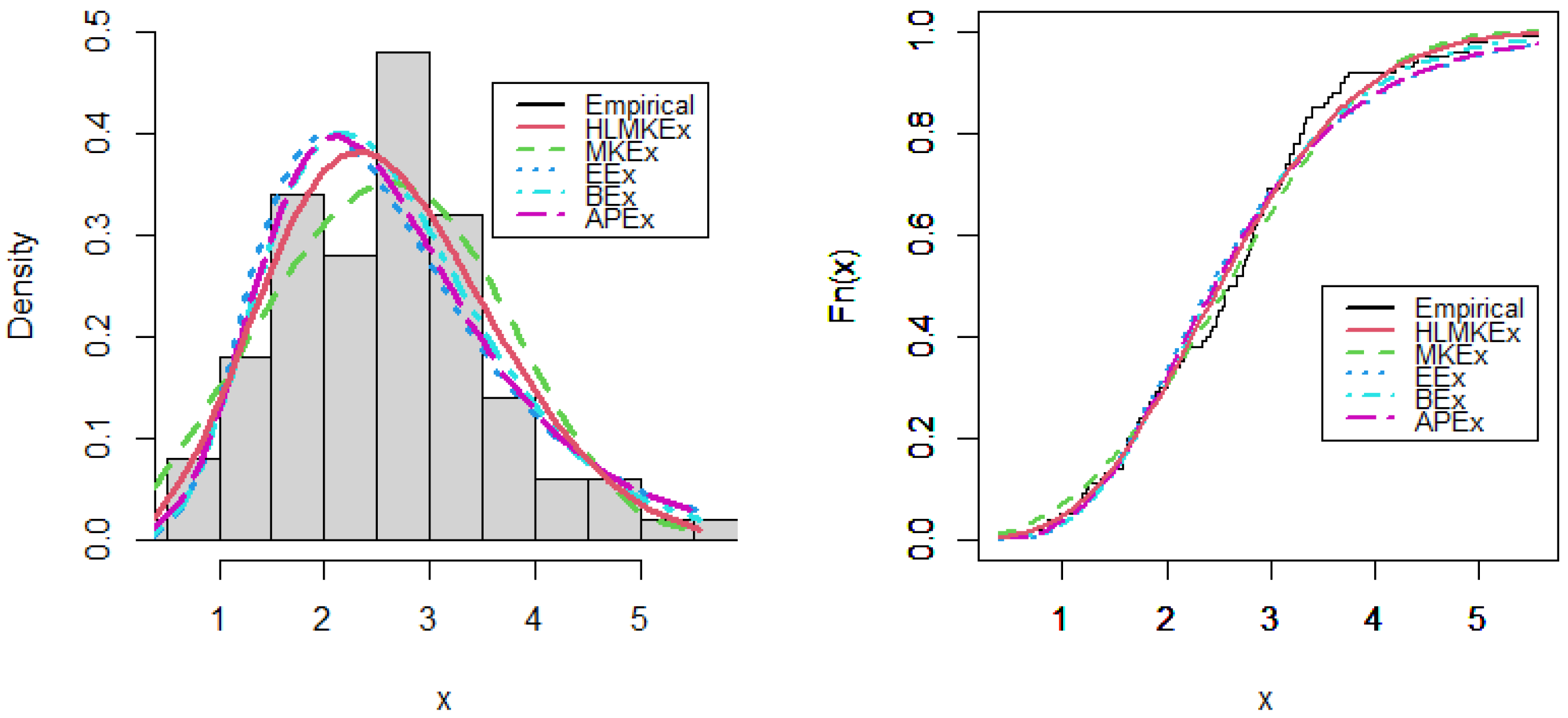 Symmetry 15 00586 g004