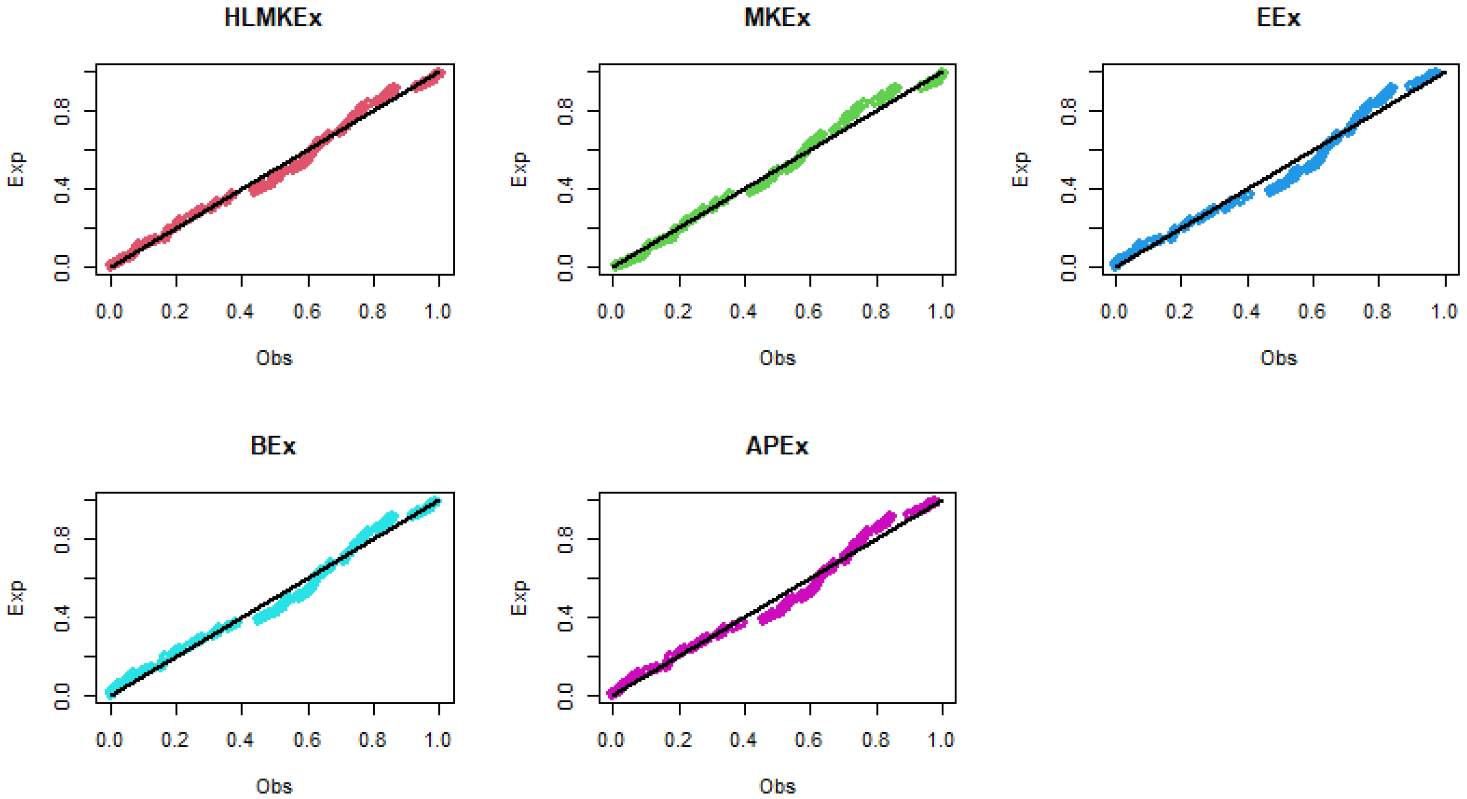 Symmetry 15 00586 g005