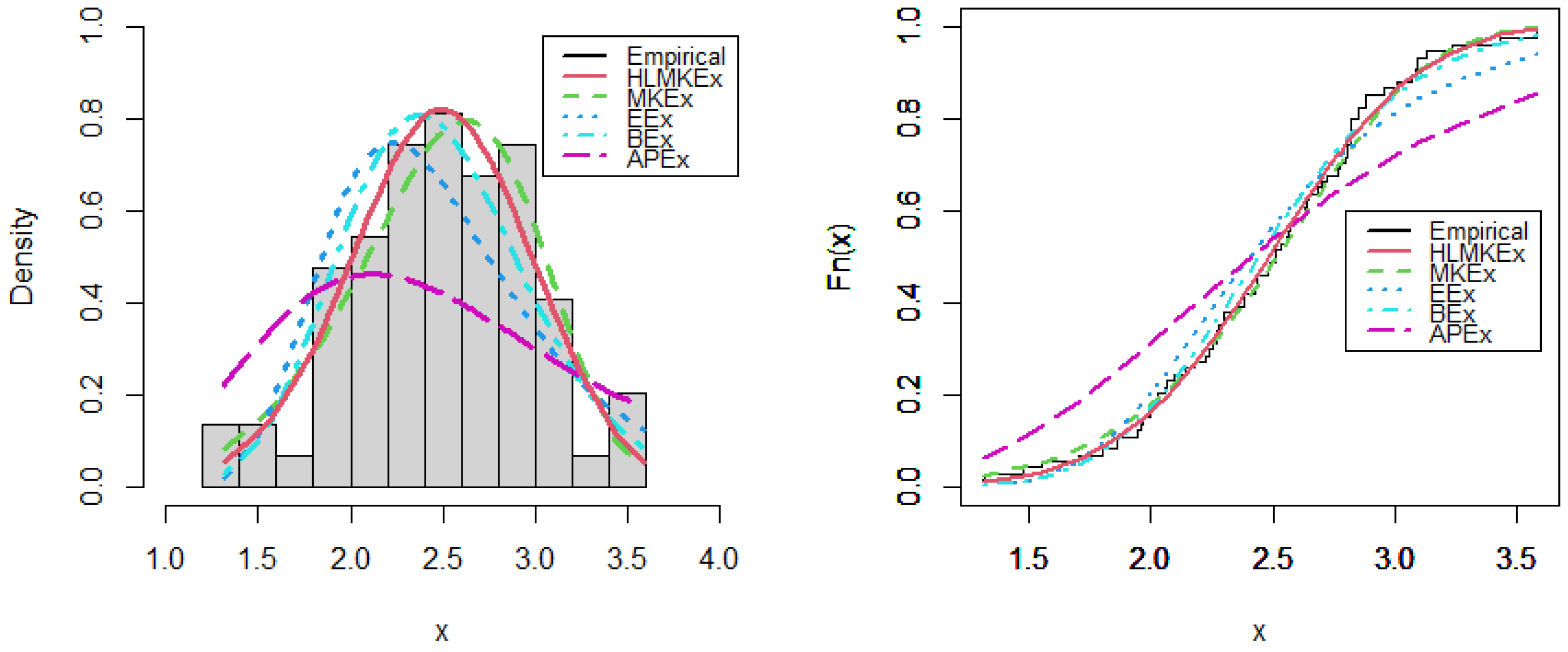 Symmetry 15 00586 g006