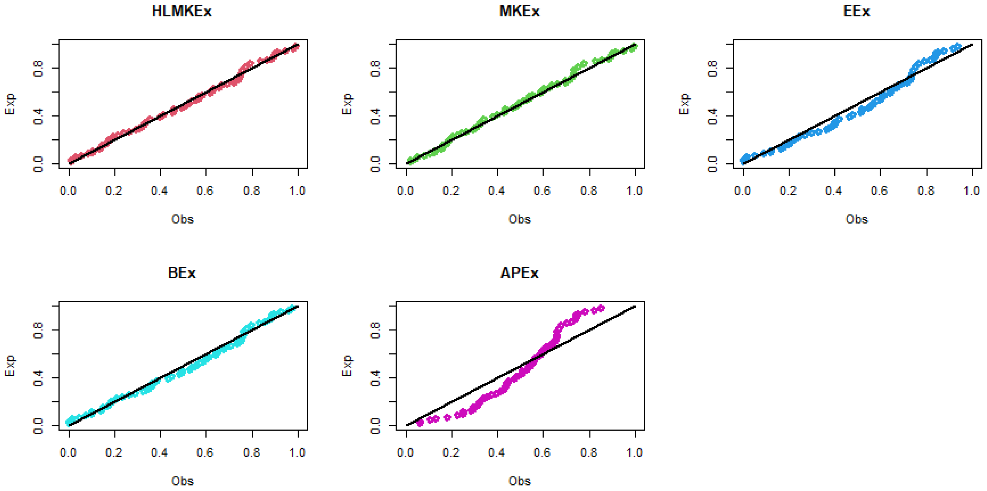 Symmetry 15 00586 g007