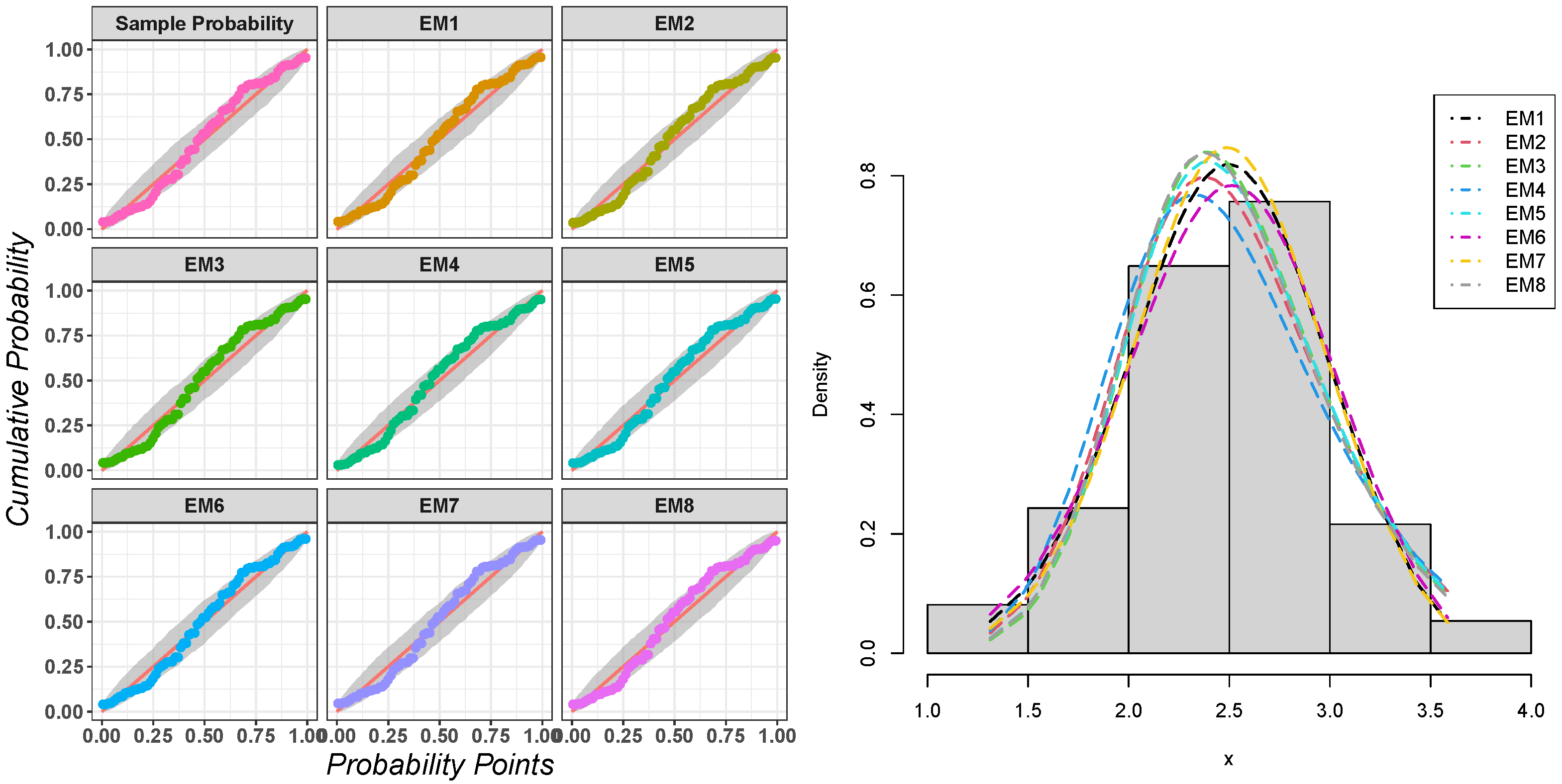 Symmetry 15 00586 g009