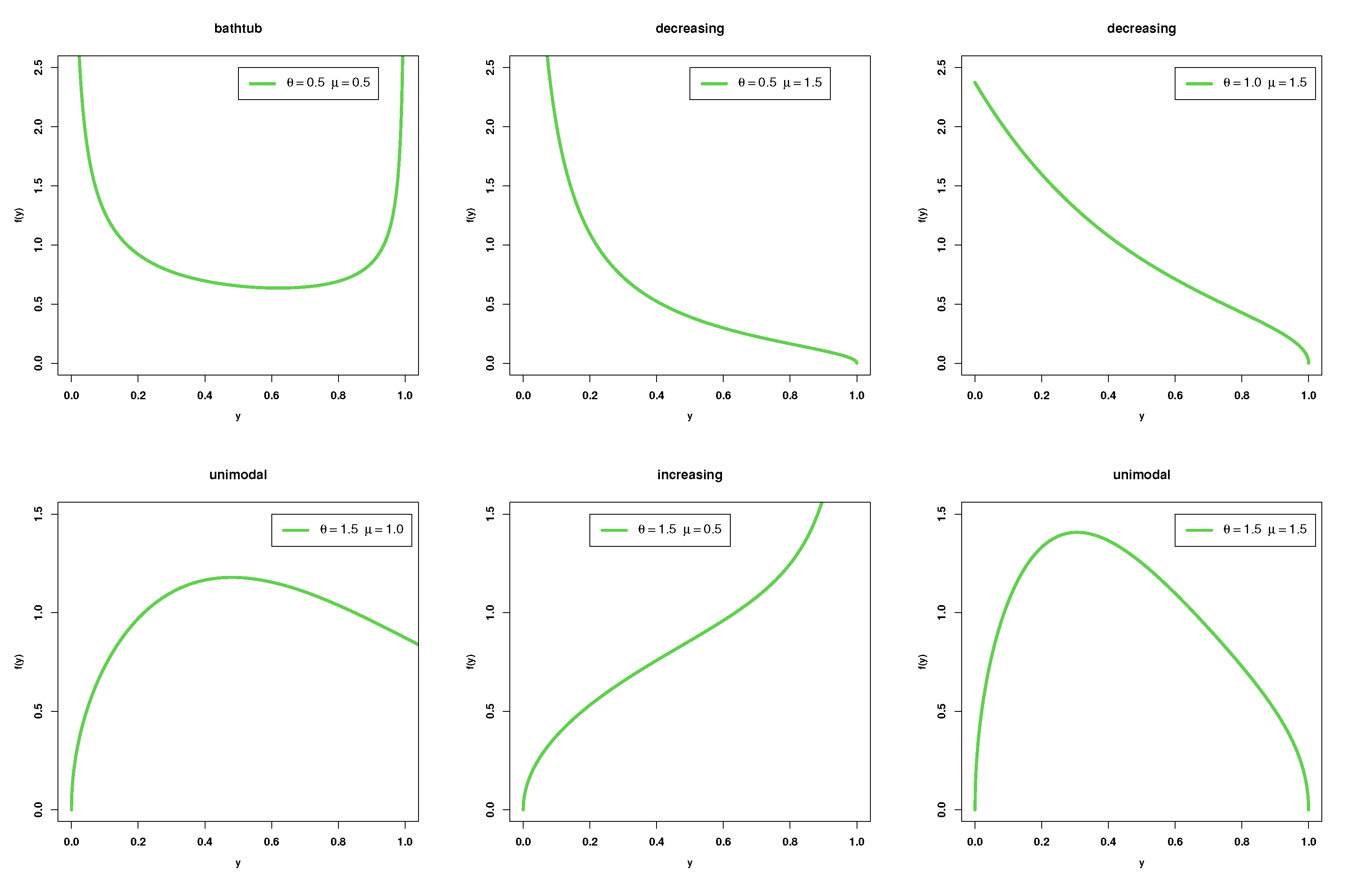 Symmetry 15 00587 g001