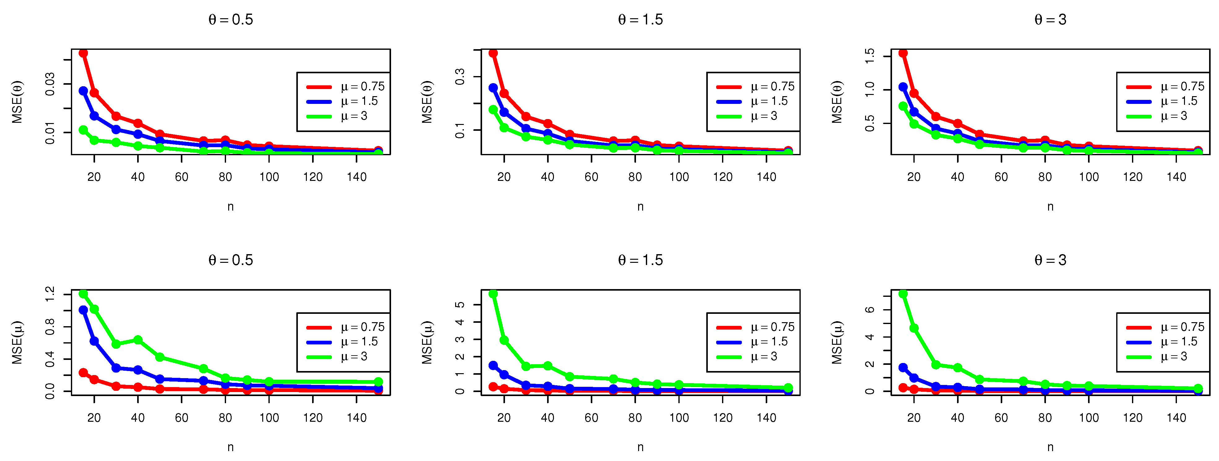Symmetry 15 00587 g003