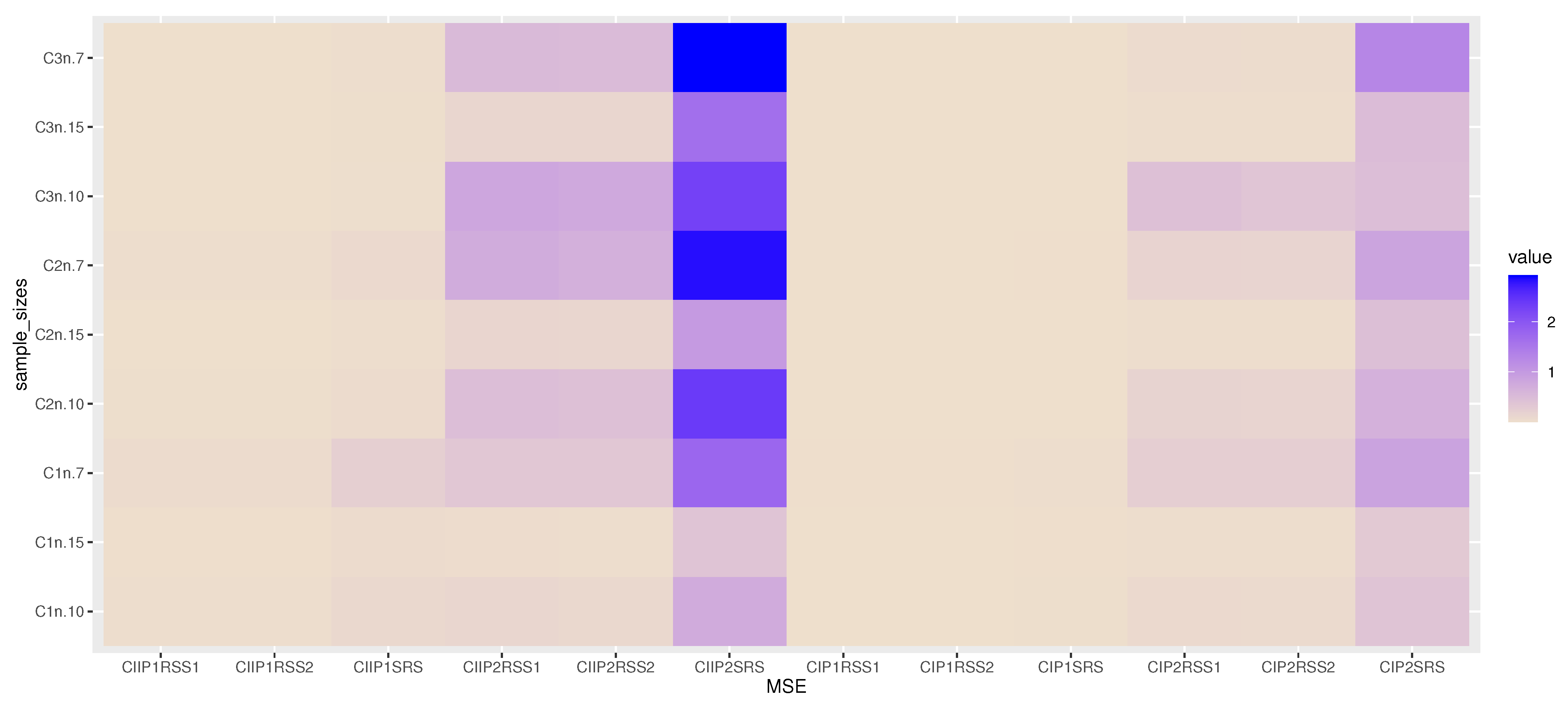 Symmetry 15 00587 g004