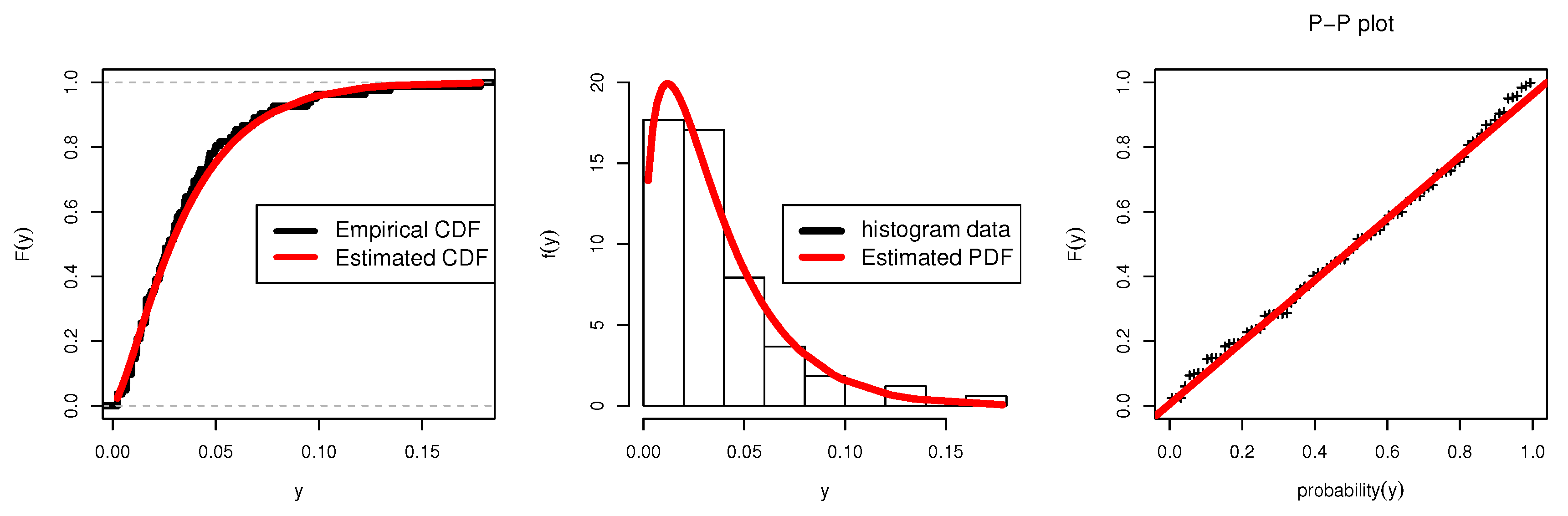 Symmetry 15 00587 g005