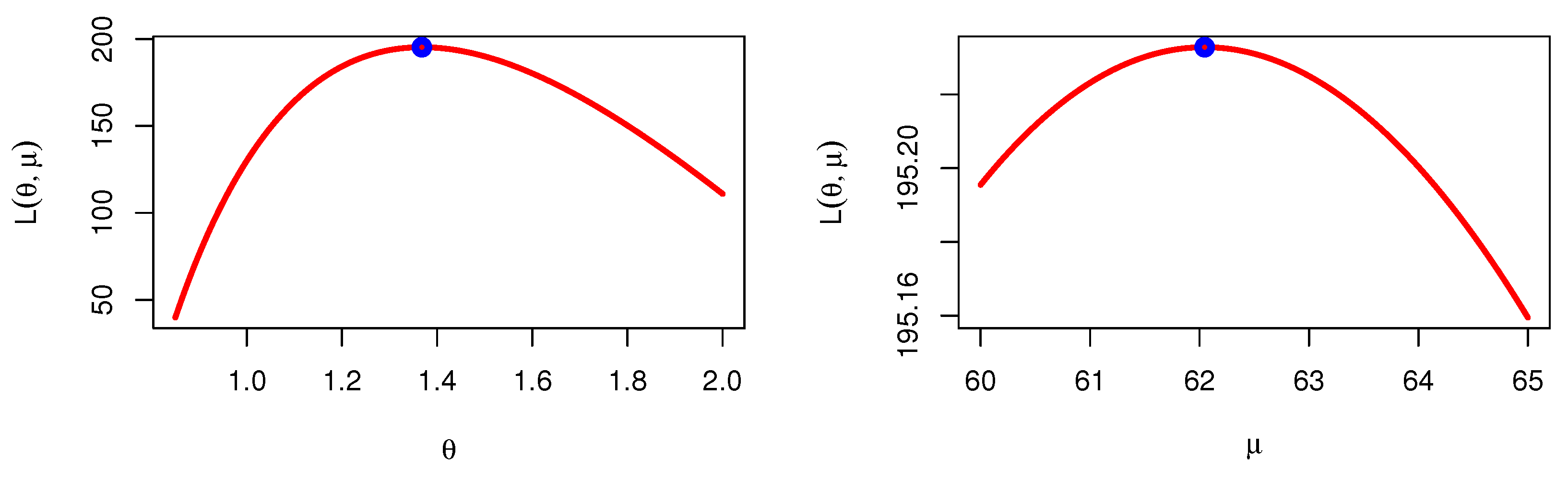 Symmetry 15 00587 g006