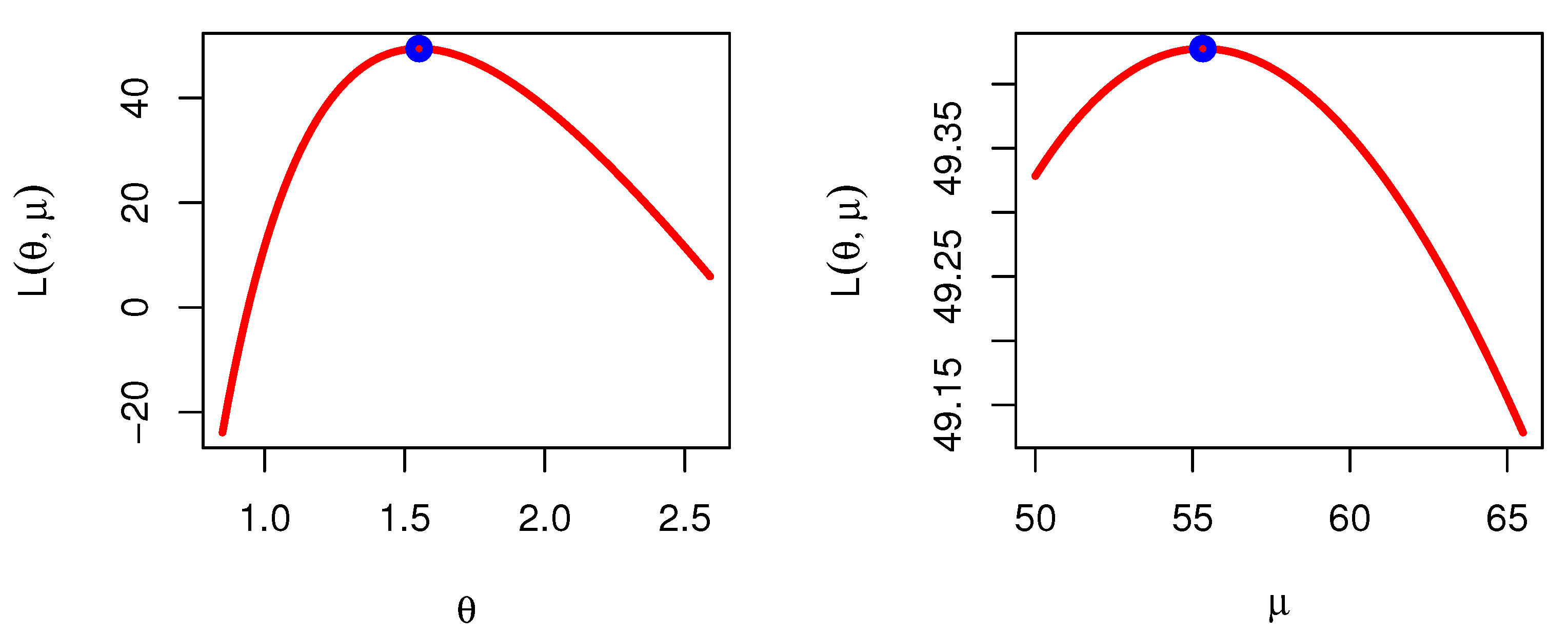 Symmetry 15 00587 g008